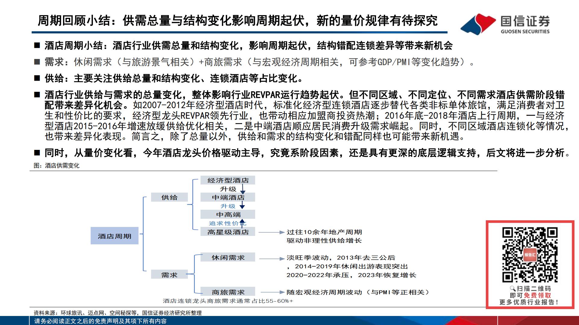 酒店行业深度专题：“不确定的周期”与“确定的成长”，酒店集团进击新时代-20231212-国信证券-51页.pdf