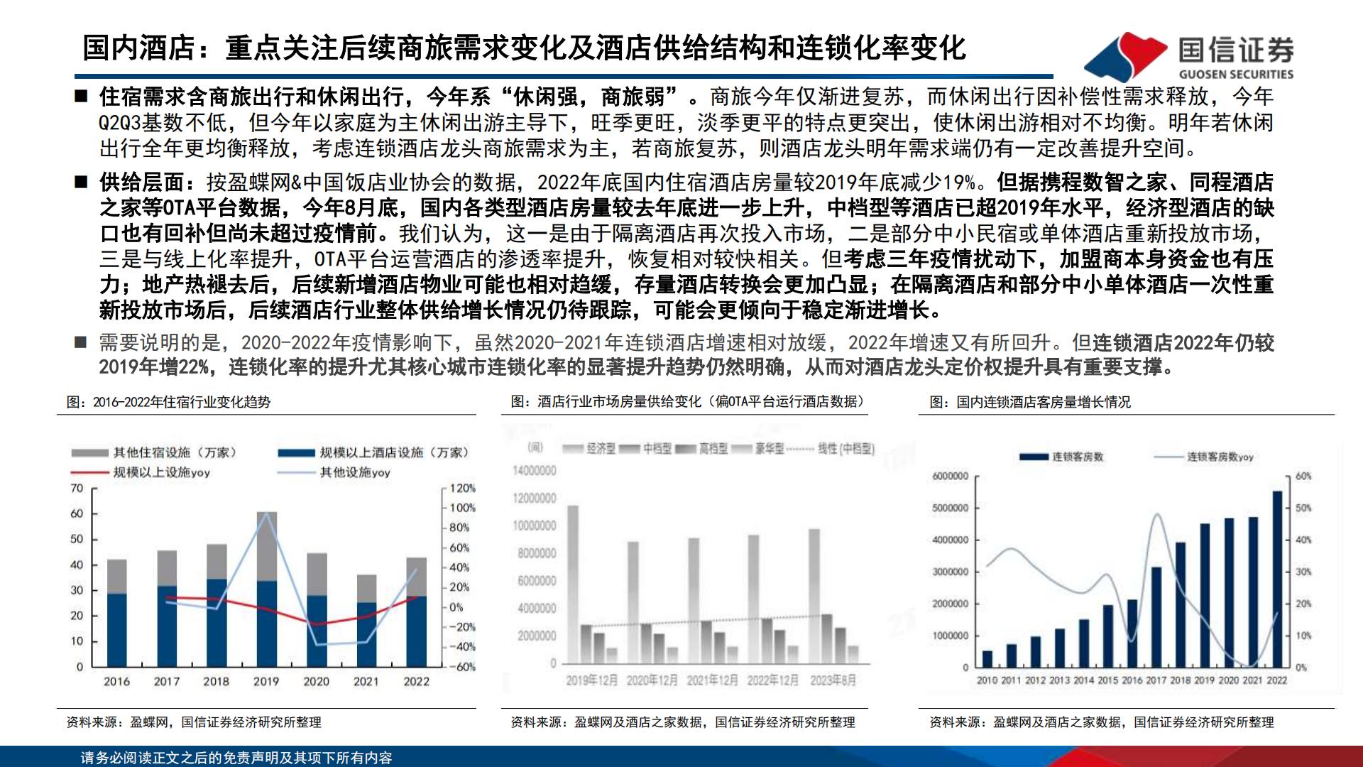 酒店行业深度专题：“不确定的周期”与“确定的成长”，酒店集团进击新时代-20231212-国信证券-51页.pdf