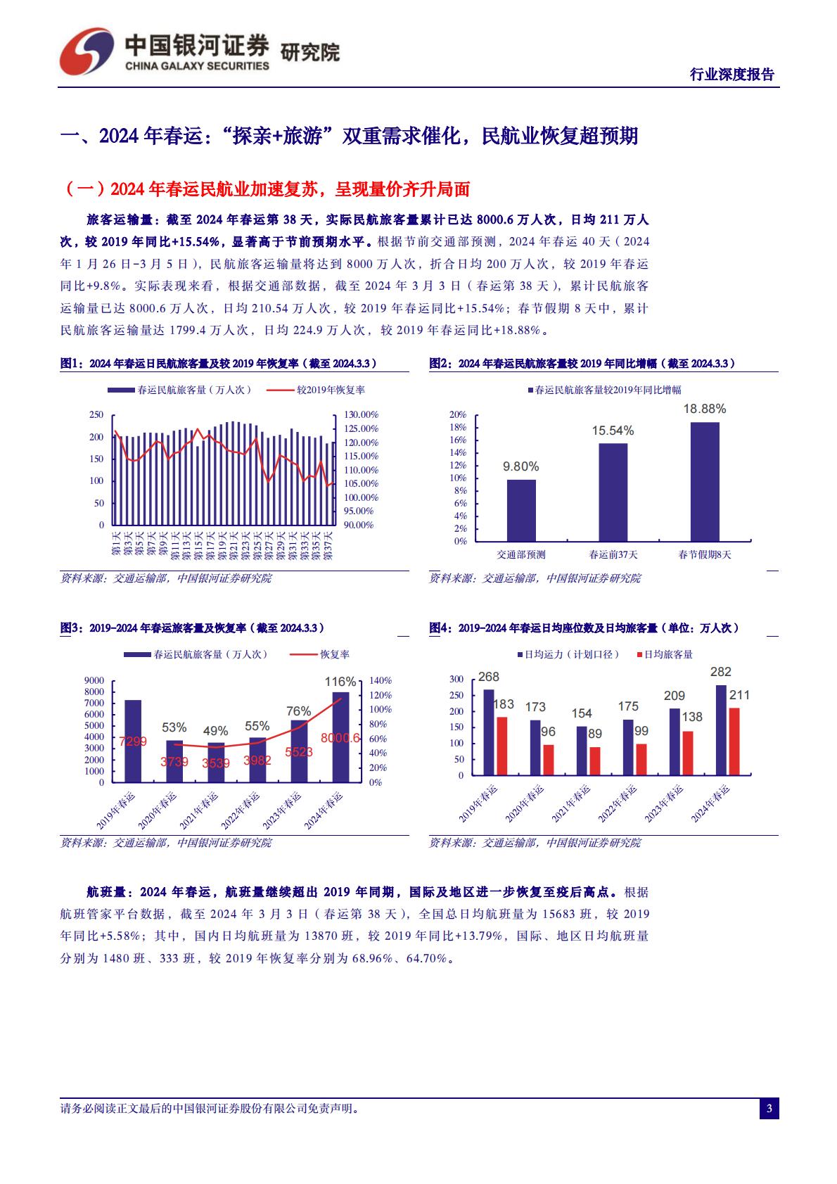 交通运输行业2024年春运专题报告：2024年春运录得“史上最旺春运”，“探亲 旅游”双重需求推升行业景气度-20240306-中国银河-20页.pdf