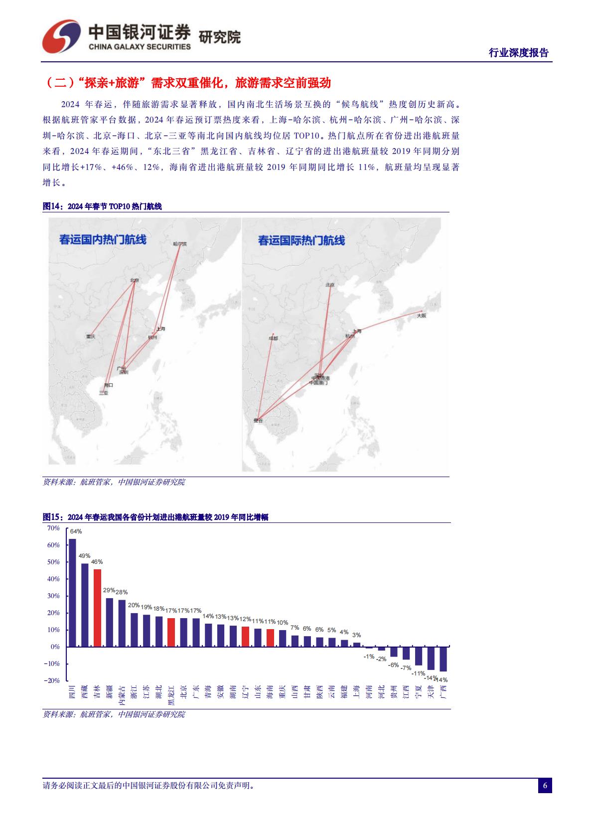 交通运输行业2024年春运专题报告：2024年春运录得“史上最旺春运”，“探亲 旅游”双重需求推升行业景气度-20240306-中国银河-20页.pdf