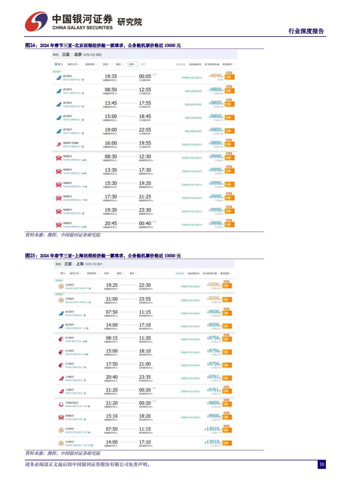 交通运输行业2024年春运专题报告：2024年春运录得“史上最旺春运”，“探亲 旅游”双重需求推升行业景气度-20240306-中国银河-20页.pdf