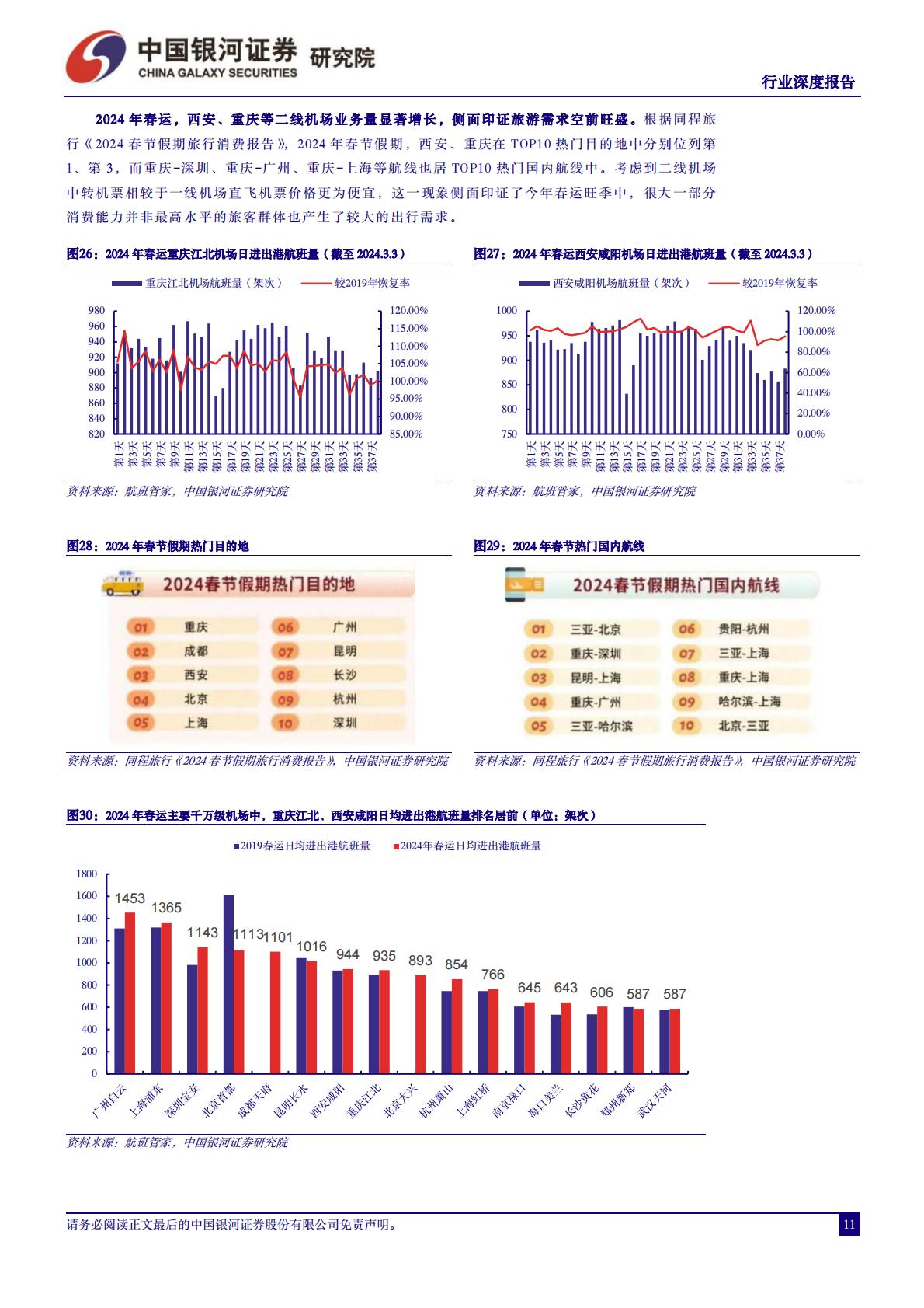 交通运输行业2024年春运专题报告：2024年春运录得“史上最旺春运”，“探亲 旅游”双重需求推升行业景气度-20240306-中国银河-20页.pdf