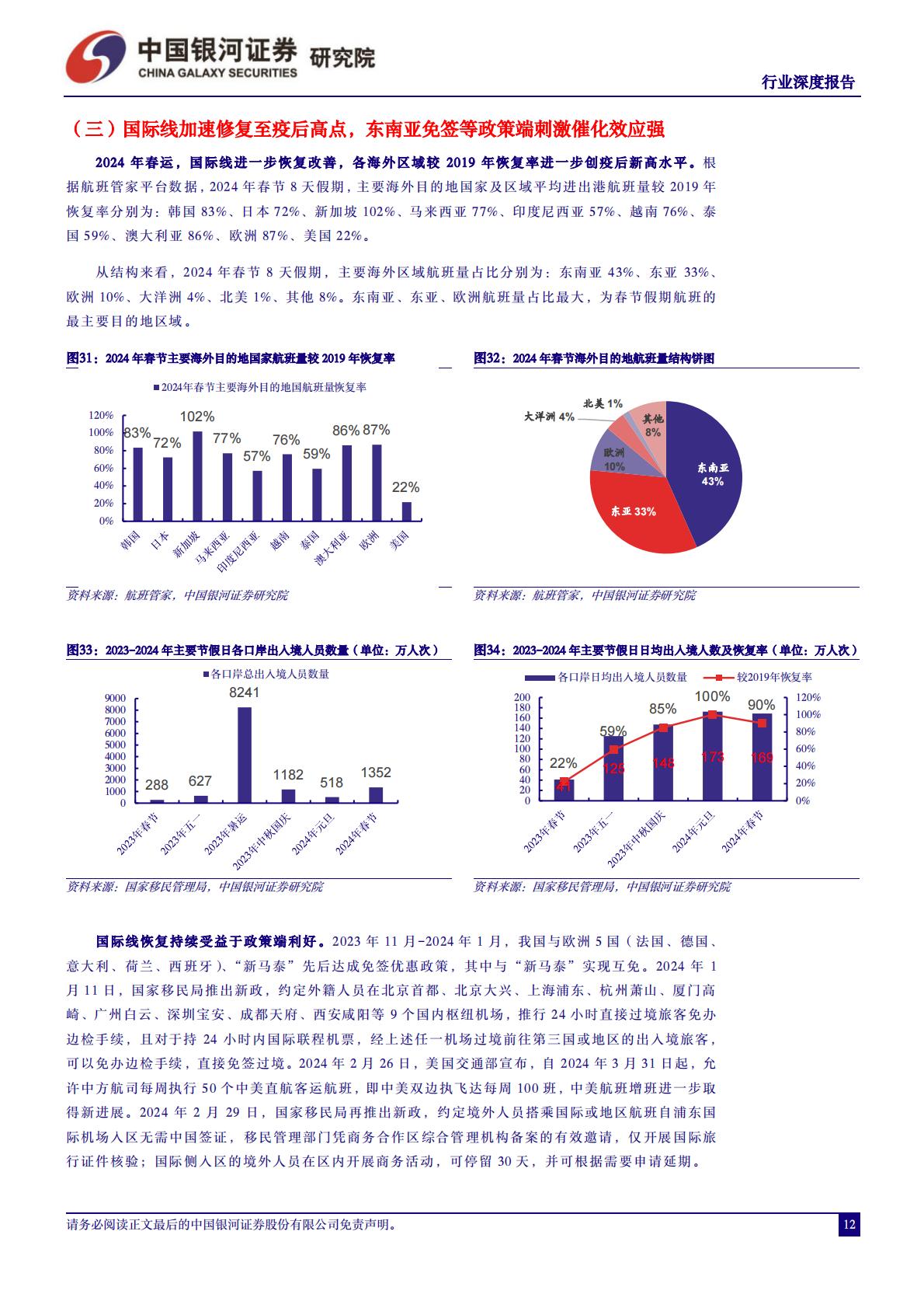 交通运输行业2024年春运专题报告：2024年春运录得“史上最旺春运”，“探亲 旅游”双重需求推升行业景气度-20240306-中国银河-20页.pdf