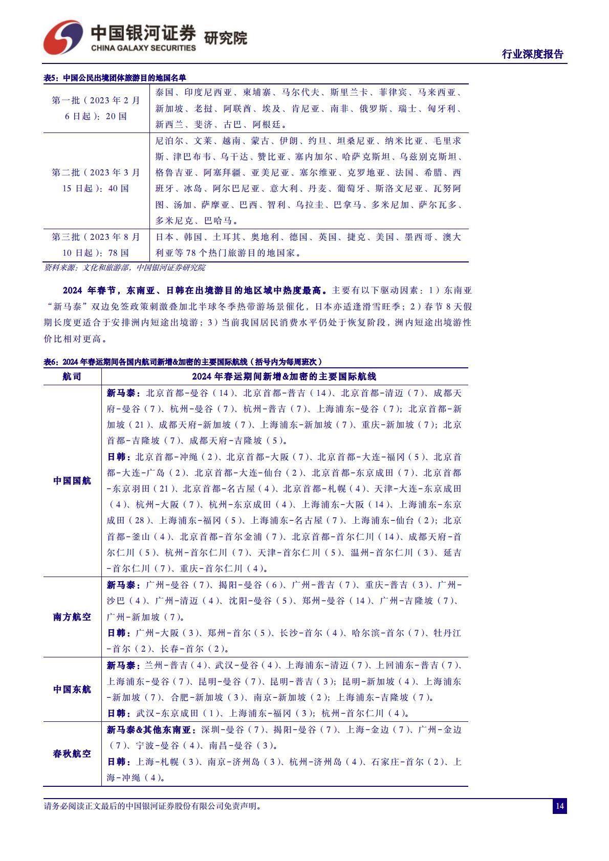 交通运输行业2024年春运专题报告：2024年春运录得“史上最旺春运”，“探亲 旅游”双重需求推升行业景气度-20240306-中国银河-20页.pdf