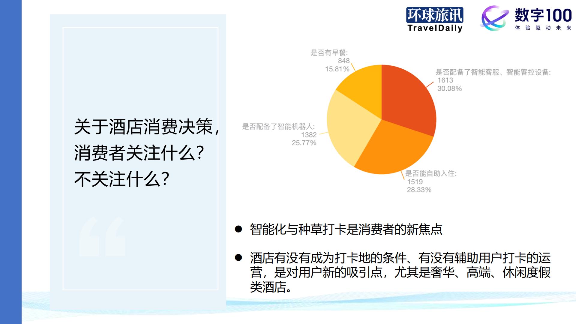 环球旅讯：2024Q1中国旅游消费趋势洞察报告.pdf