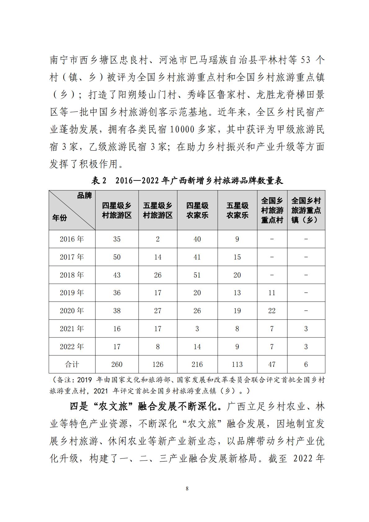 广西文化和旅游赋能乡村振兴调研报告-2023.11-70页.pdf