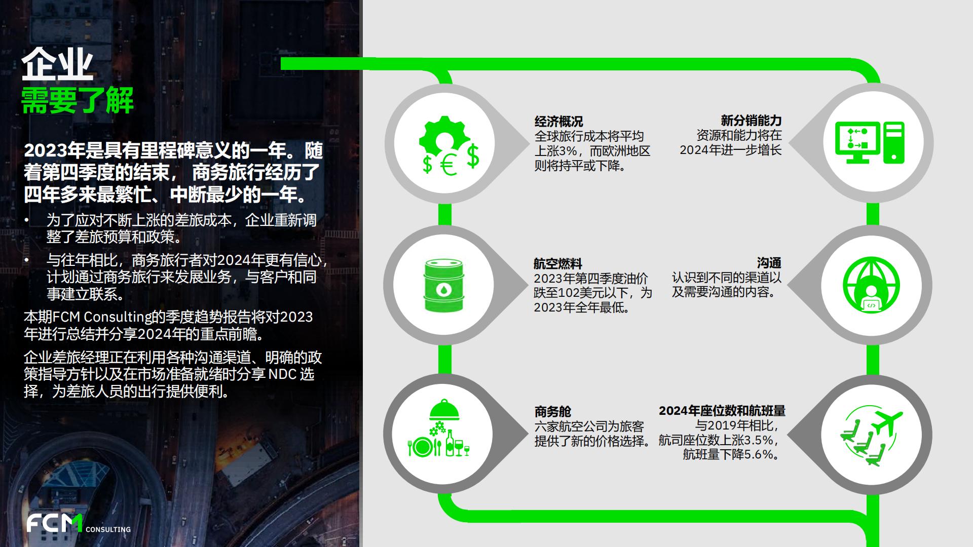 FCM Consulting：2023年第四季度全球旅行趋势报告.pdf