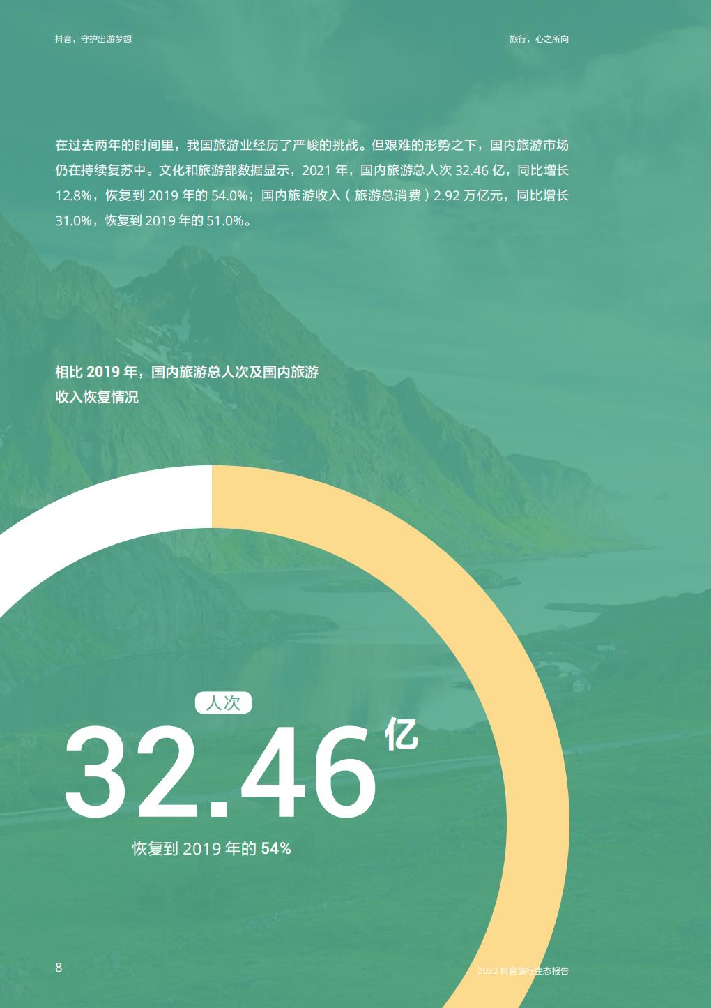 抖音，守护出游梦想—2022抖音旅行生态报告-64页.pdf