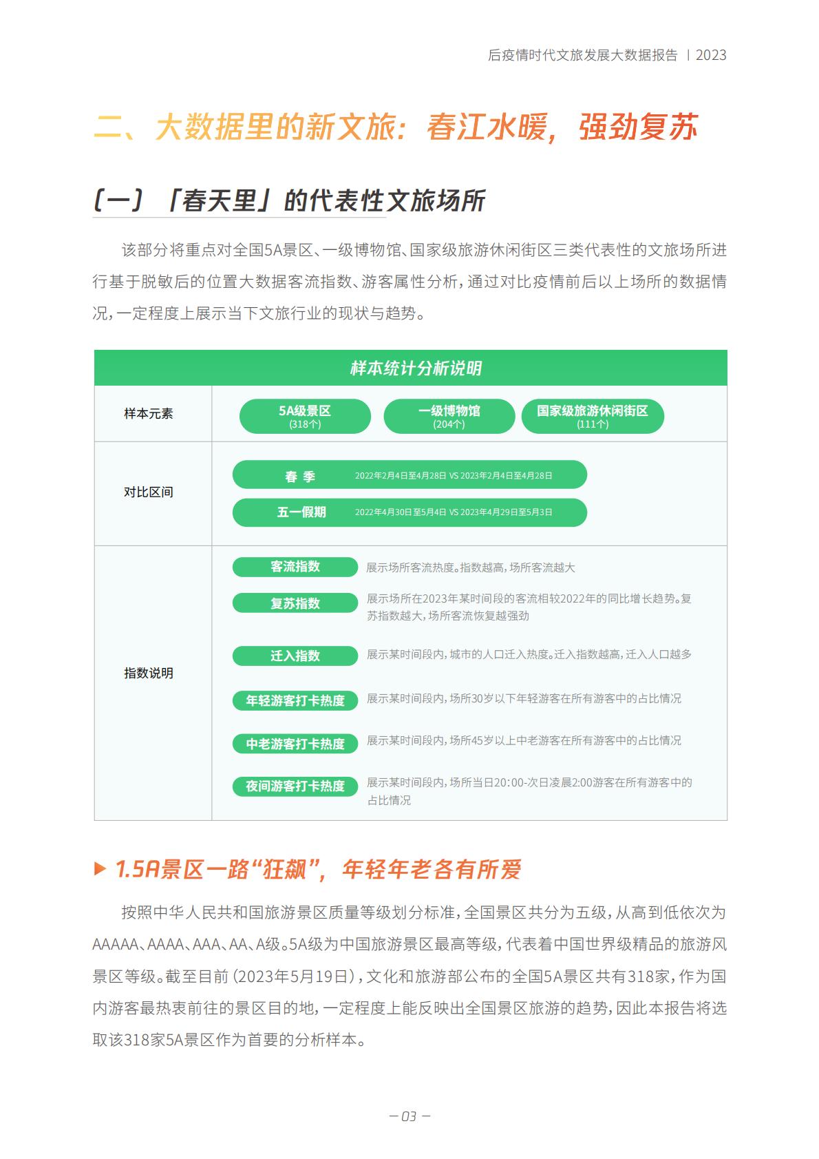 春天里 的新文旅——后疫情时代-2023.06-35页.pdf