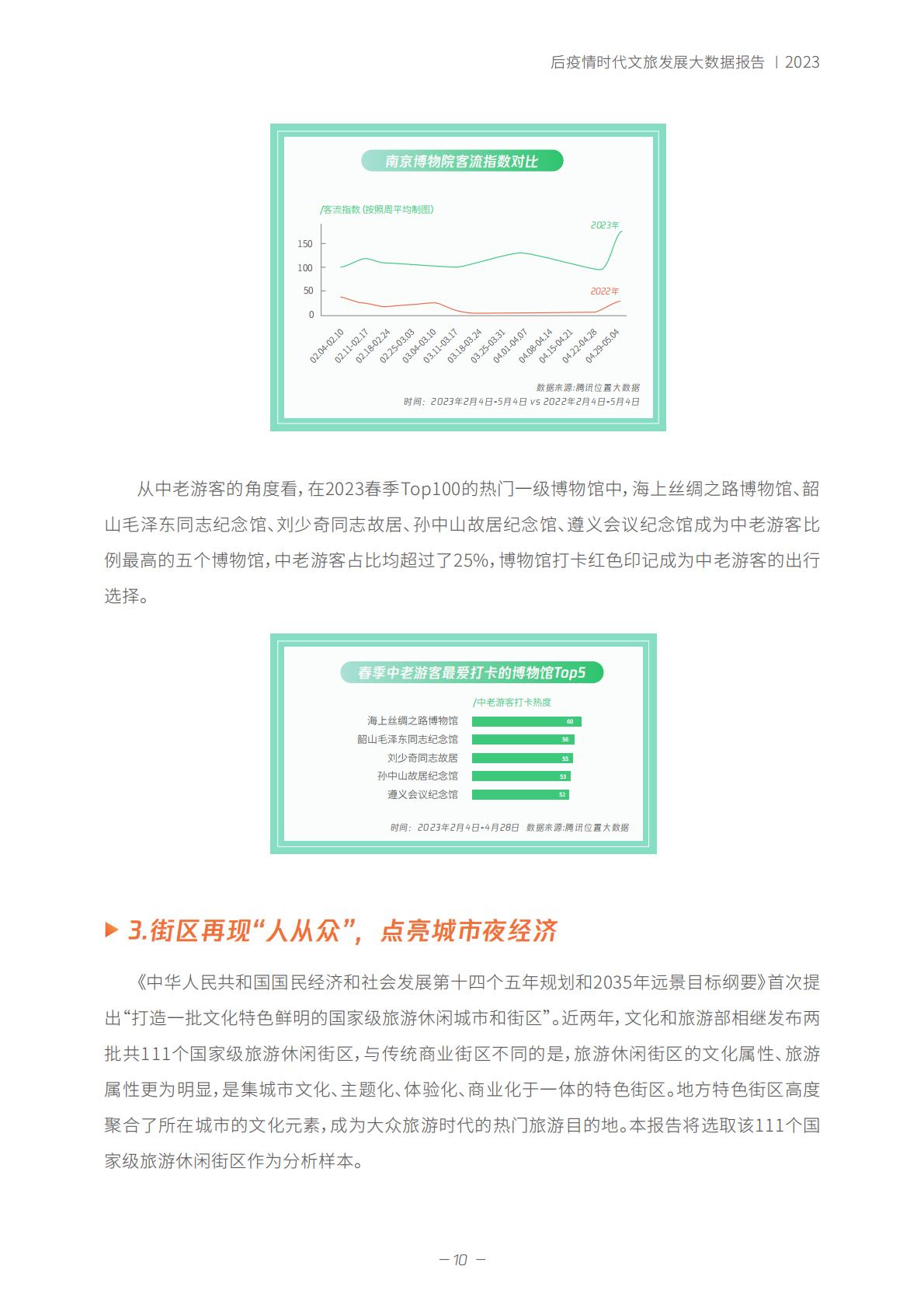 春天里 的新文旅——后疫情时代-2023.06-35页.pdf