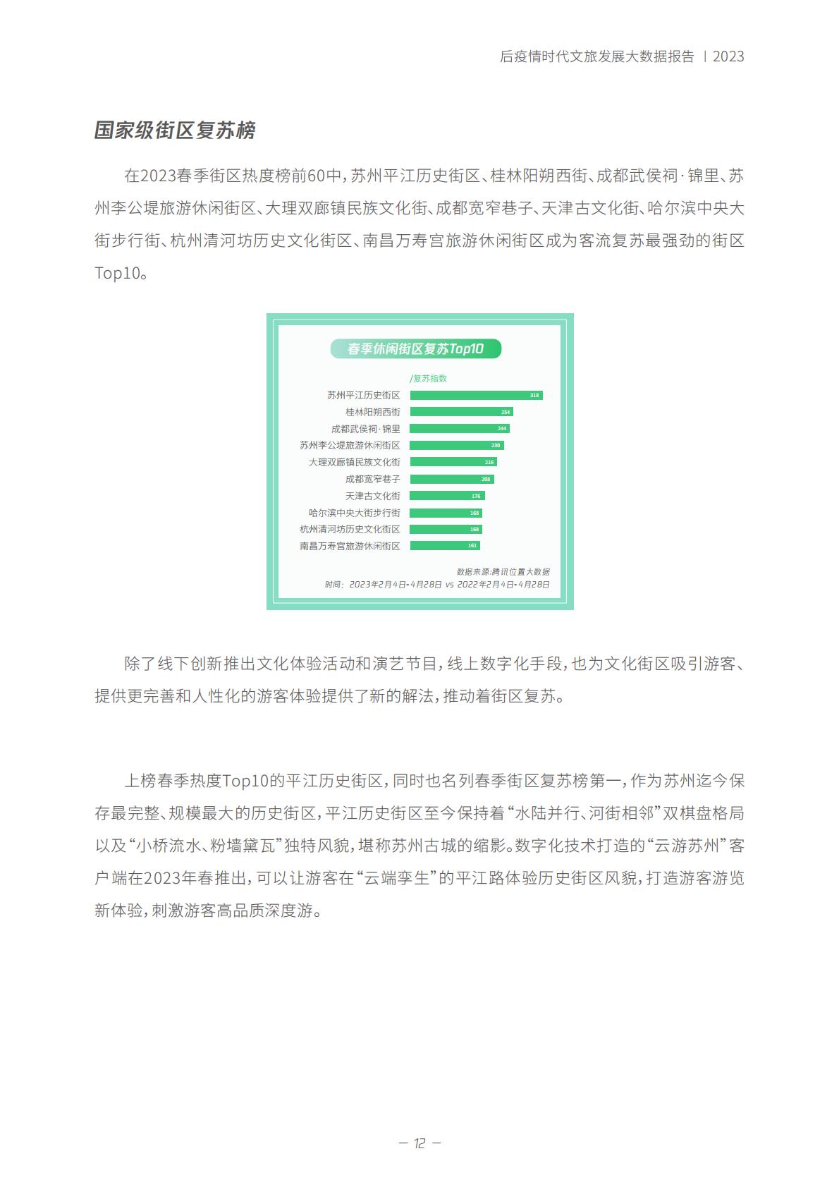春天里 的新文旅——后疫情时代-2023.06-35页.pdf