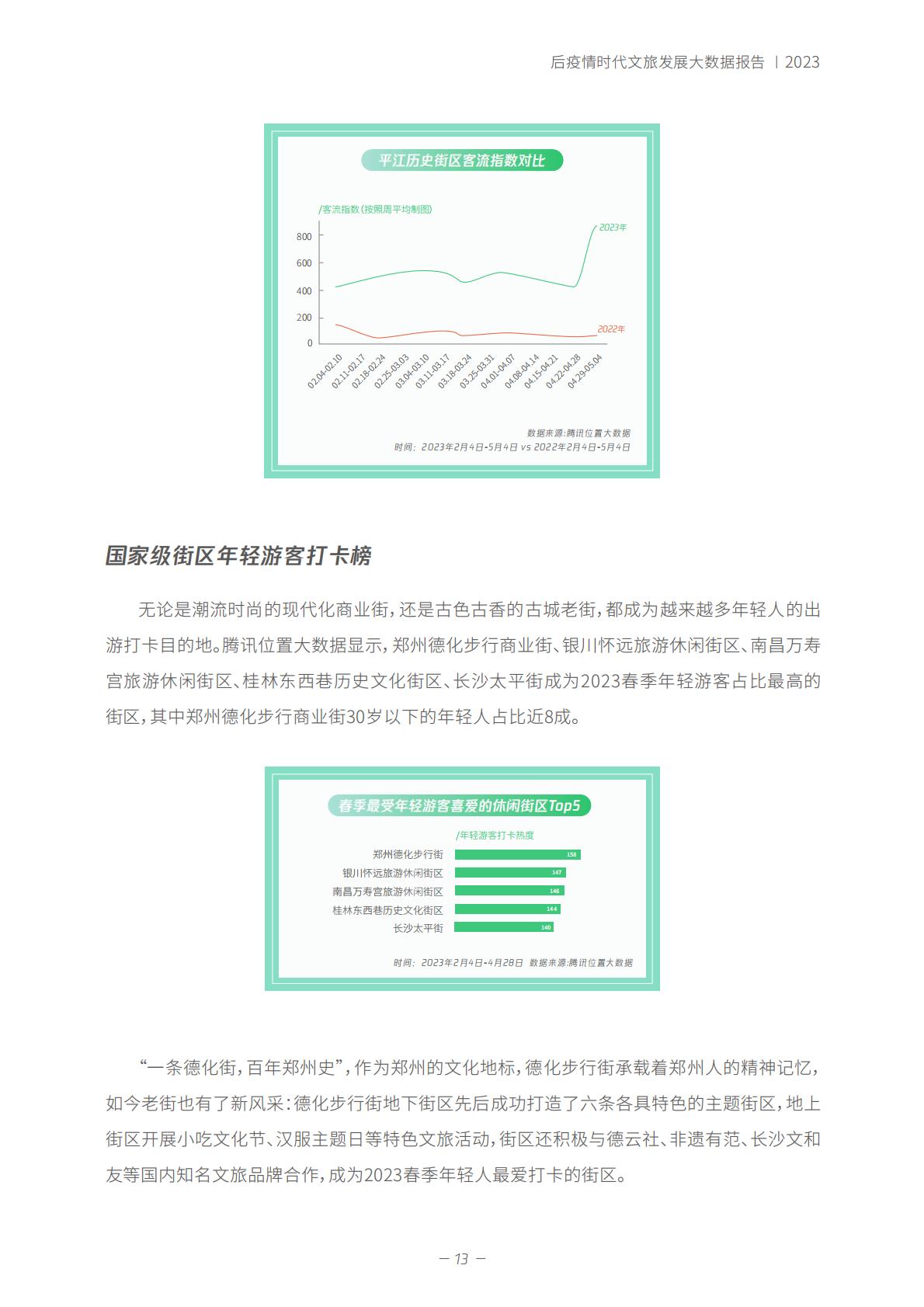 春天里 的新文旅——后疫情时代-2023.06-35页.pdf
