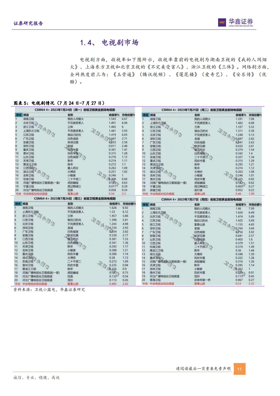 传媒行业周报：VR及AI赋能IP文旅虚实融合新体验新增量-20230731-华鑫证券-21页.pdf