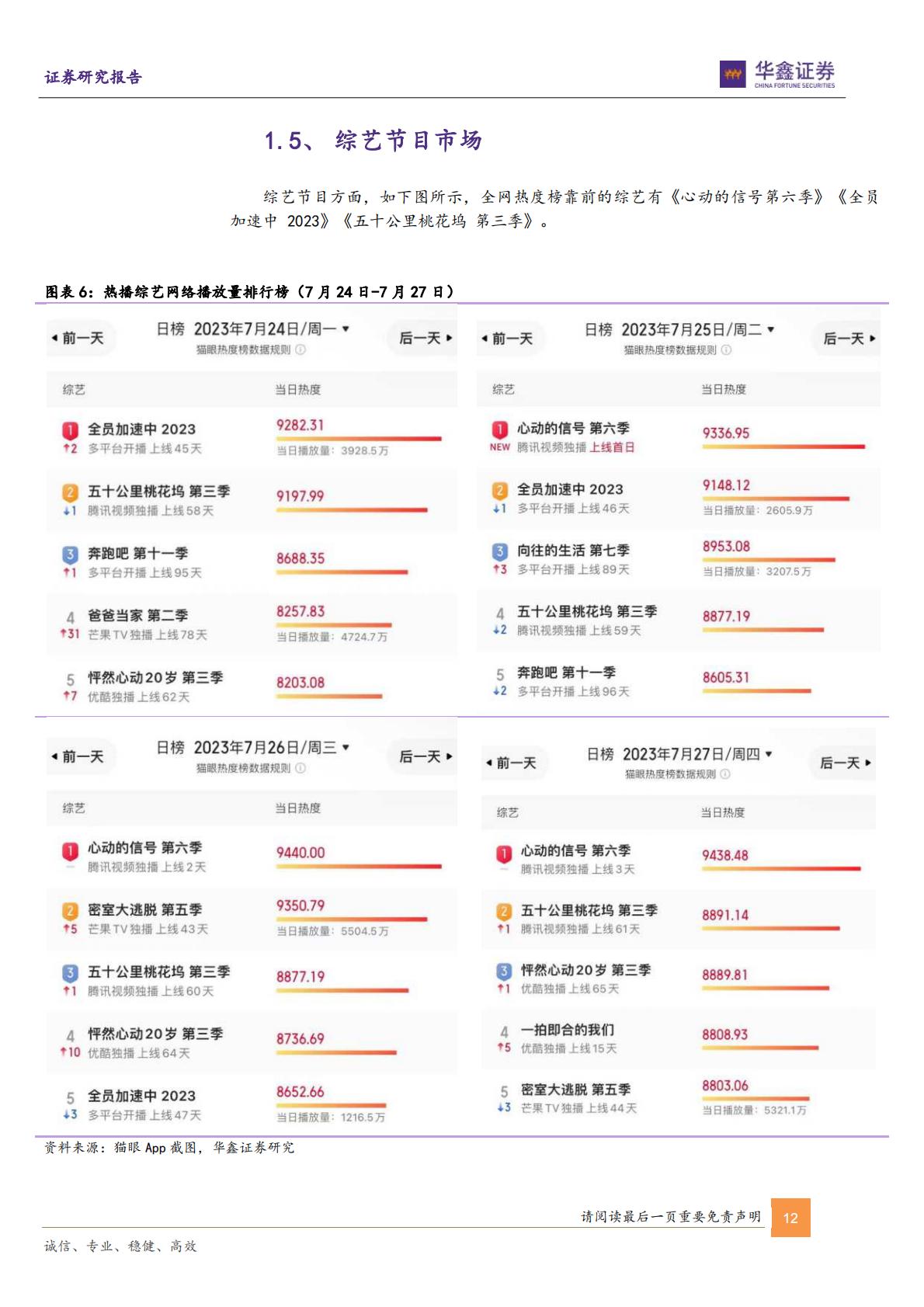 传媒行业周报：VR及AI赋能IP文旅虚实融合新体验新增量-20230731-华鑫证券-21页.pdf