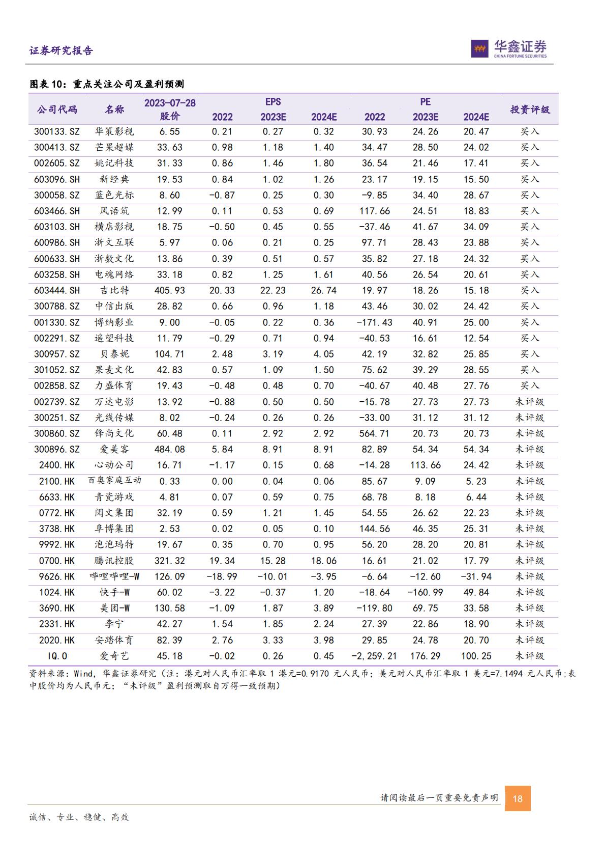 传媒行业周报：VR及AI赋能IP文旅虚实融合新体验新增量-20230731-华鑫证券-21页.pdf