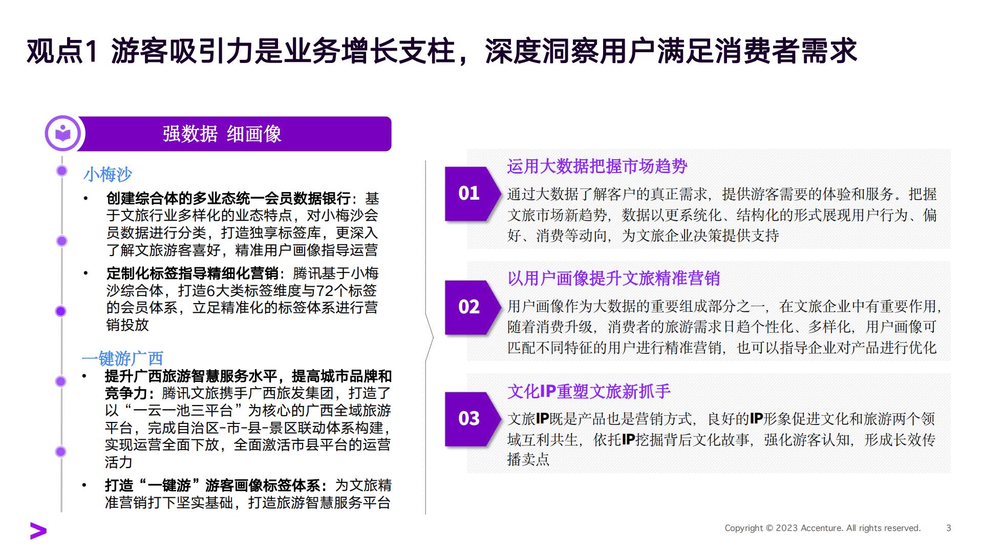 埃森哲-科技重塑文旅体验-2023.09-18页.pdf