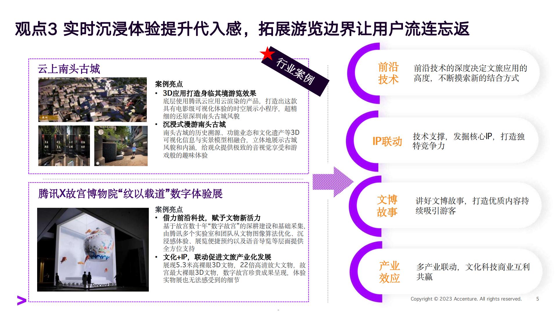 埃森哲-科技重塑文旅体验-2023.09-18页.pdf