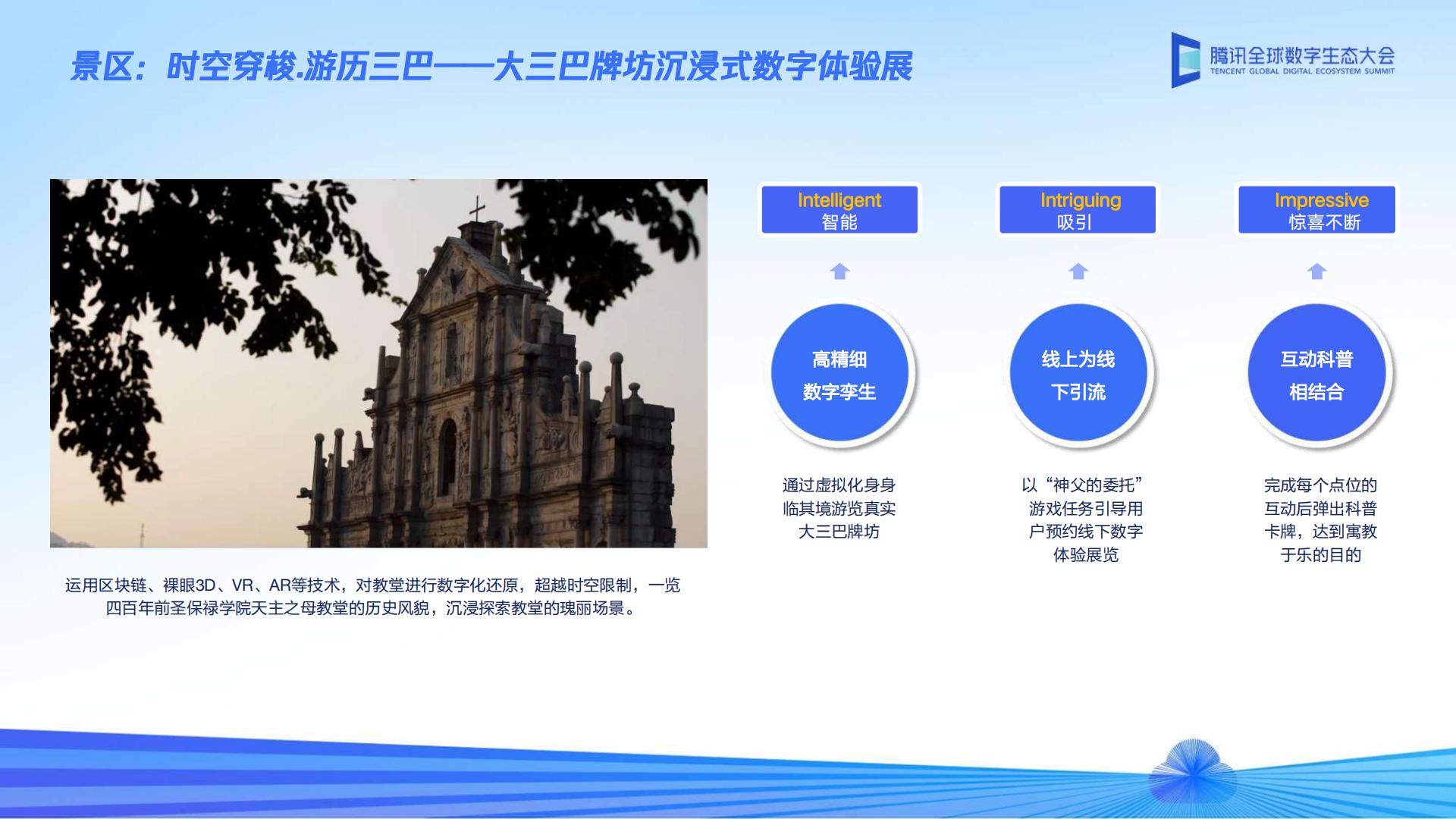 埃森哲-科技重塑文旅体验-2023.09-18页.pdf
