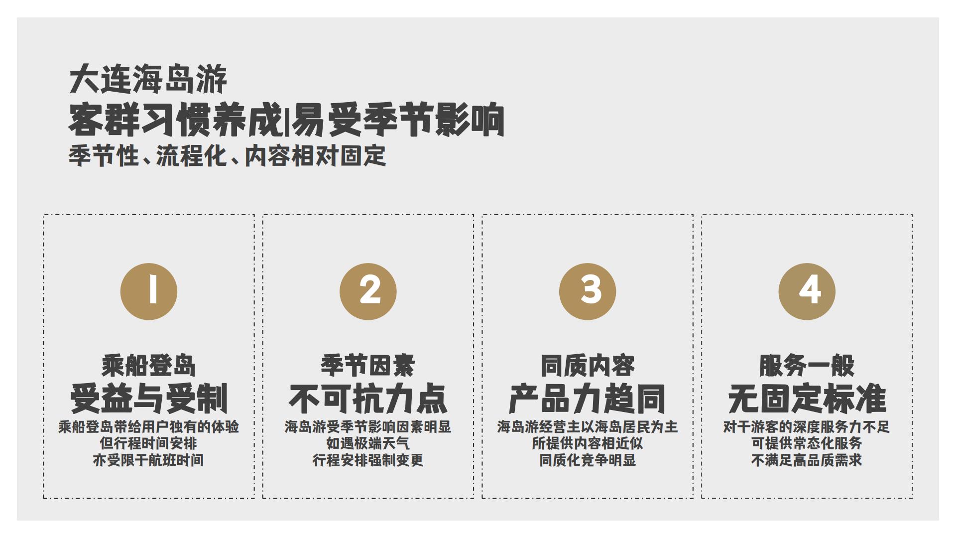 2024主题海岛文旅项目内容规划及项目运营报告【旅游IP】【沉浸式文旅打造】.pdf
