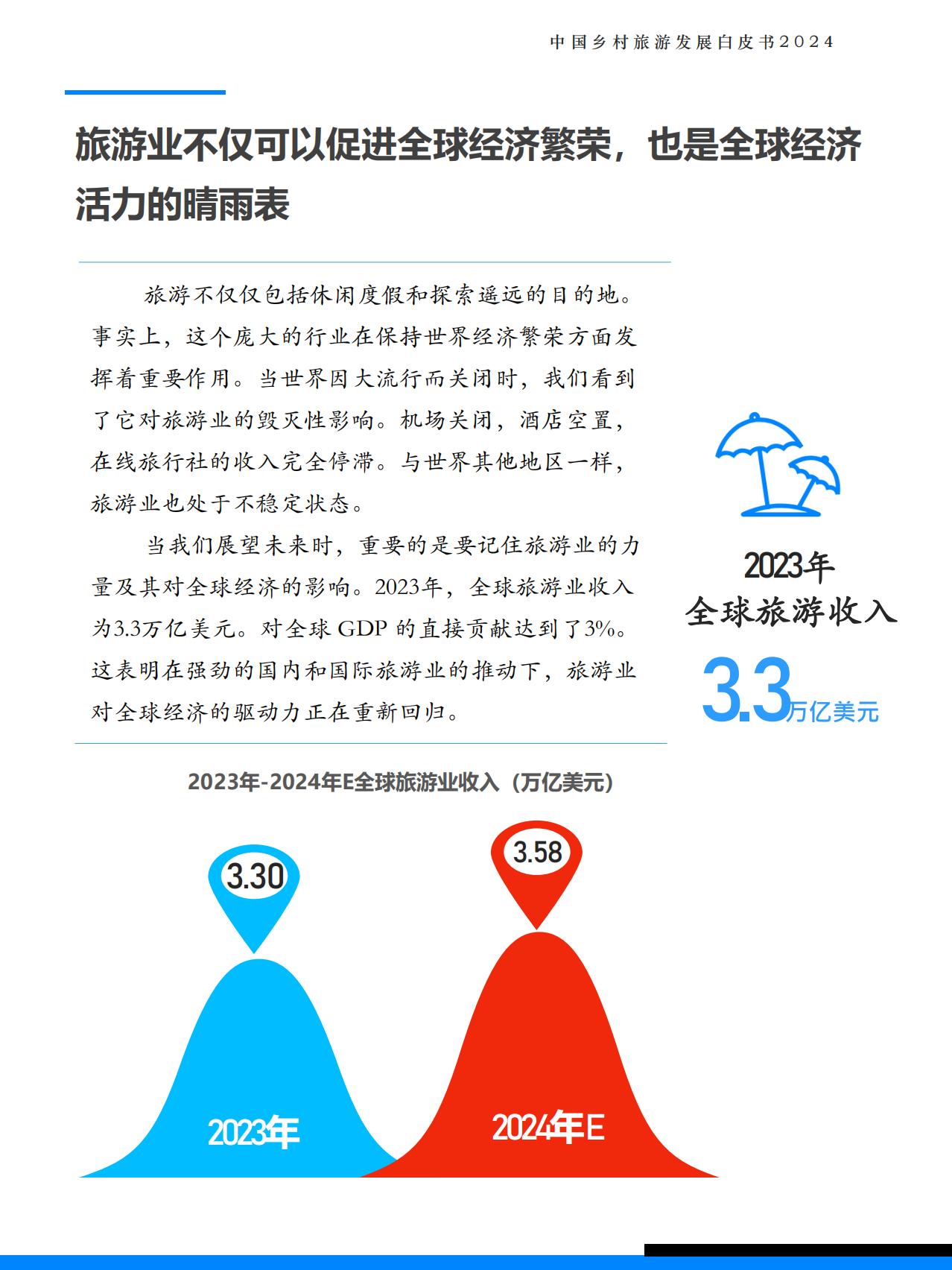 2024中国乡村旅游发展白皮书-极数-.pdf