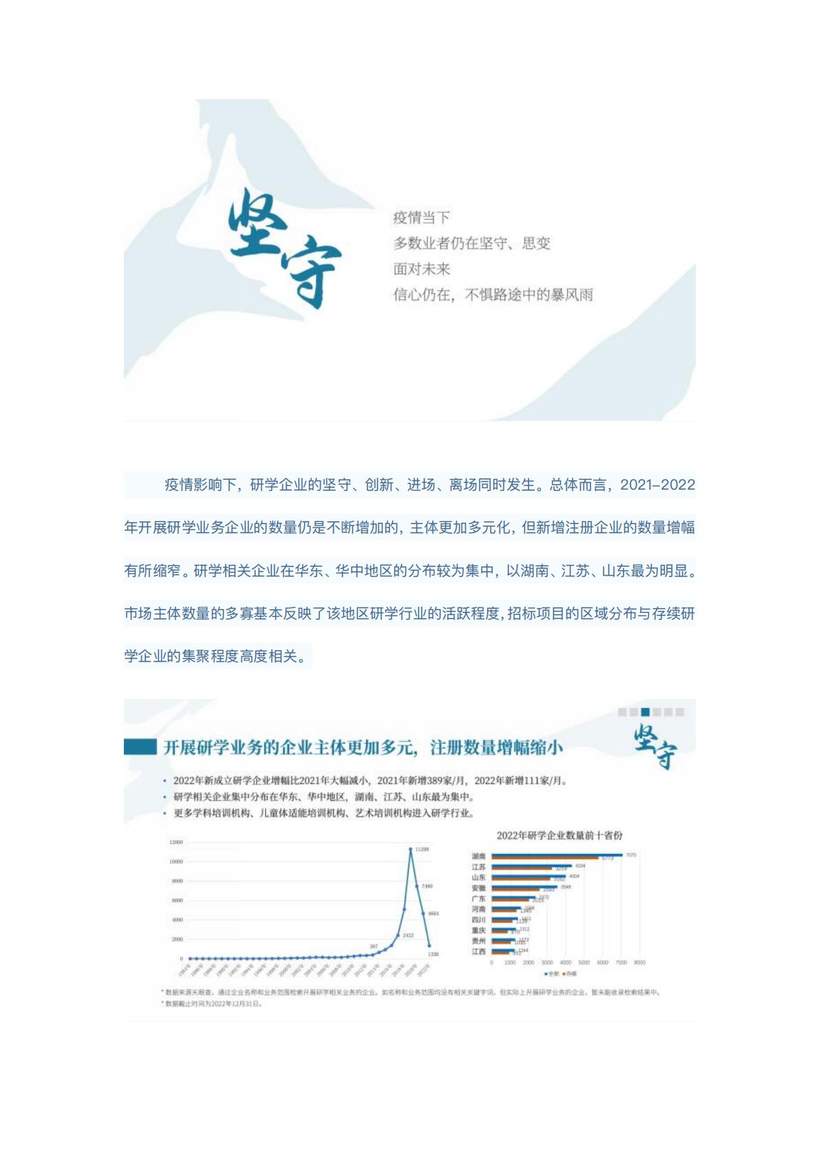 中国研学旅行发展报告2022-2023.pdf