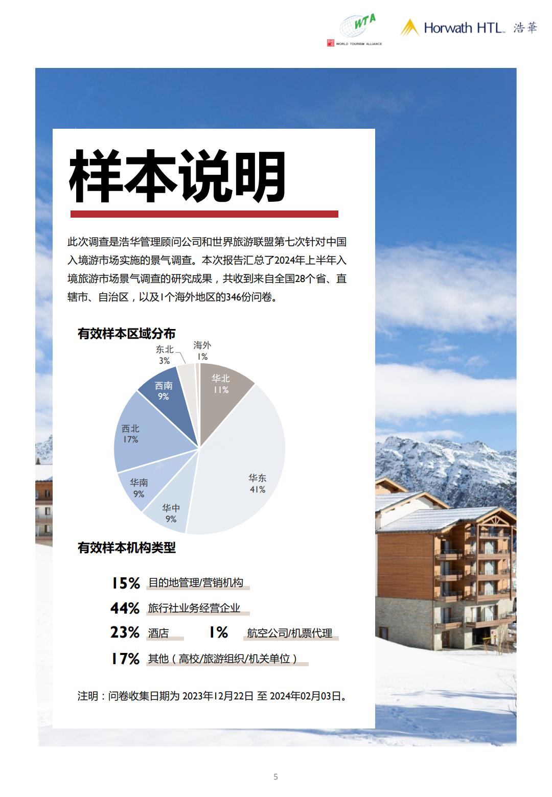 2024上半年中国入境旅游市场景气报告-世界旅游联盟&浩华.pdf
