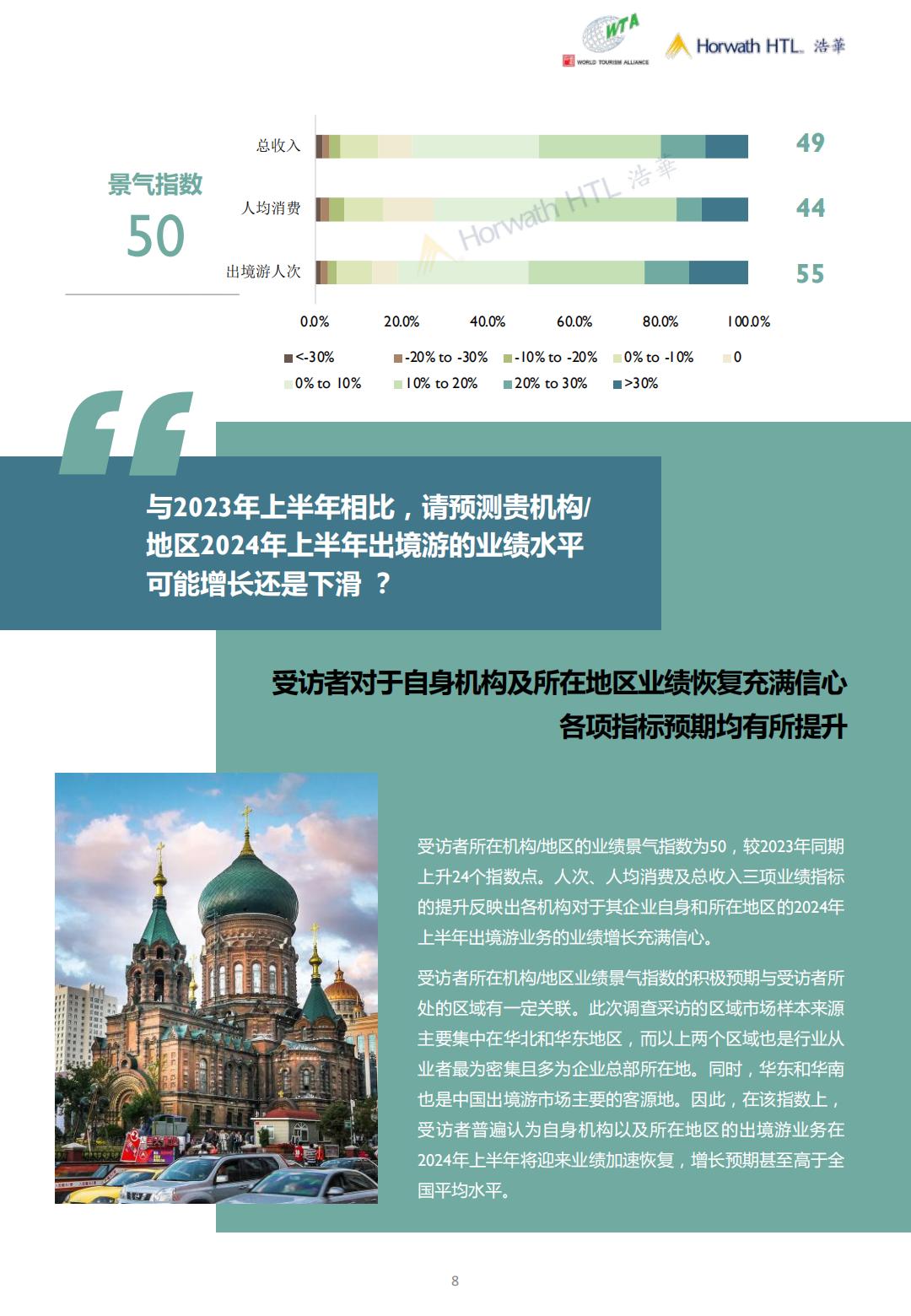 2024上半年中国出境旅游市场景气报告-浩华-19页.pdf
