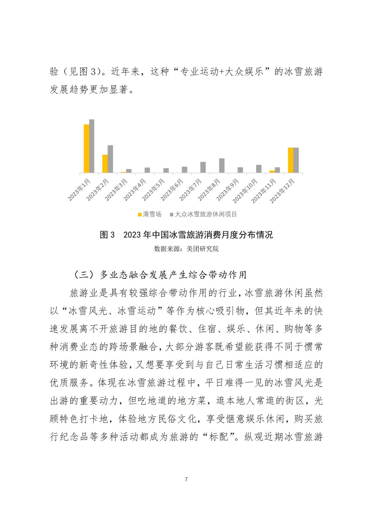2024年中国冰雪旅游消费数据报告(调研报告2024-03期)-美团-2024.1.23-20页.pdf