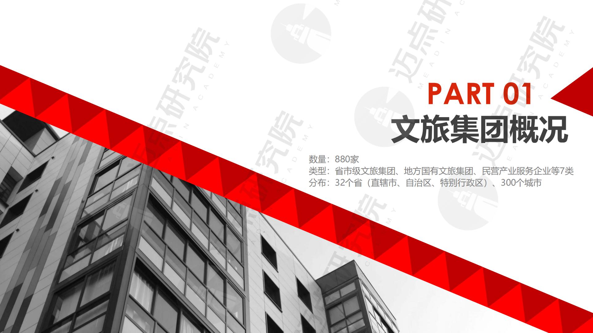2024年文旅集团投资运营发展报告.pdf