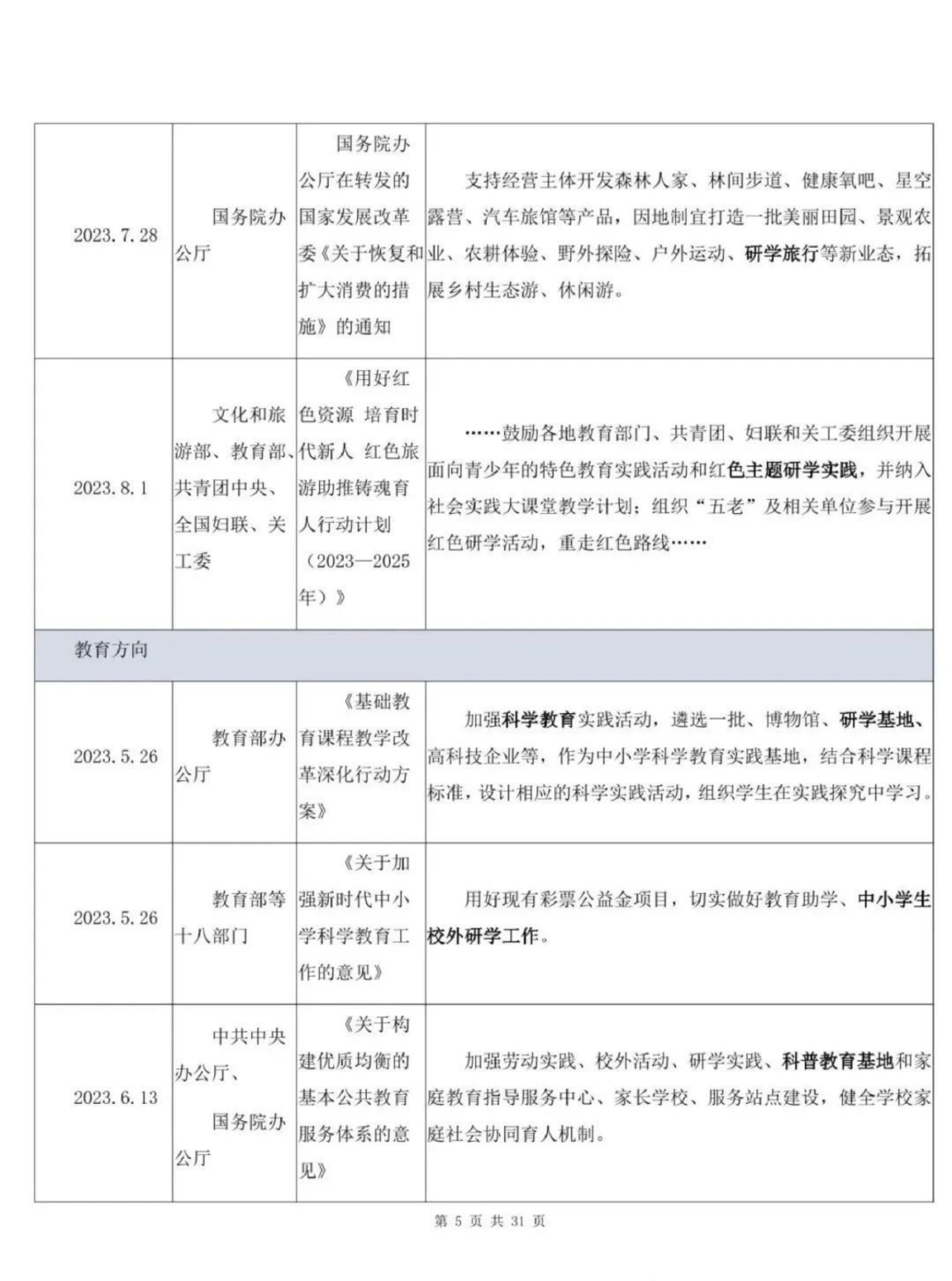 中国旅游协会研学旅行分会-中国研学旅行市场发展报告（2023）-2024.03-32页.pdf