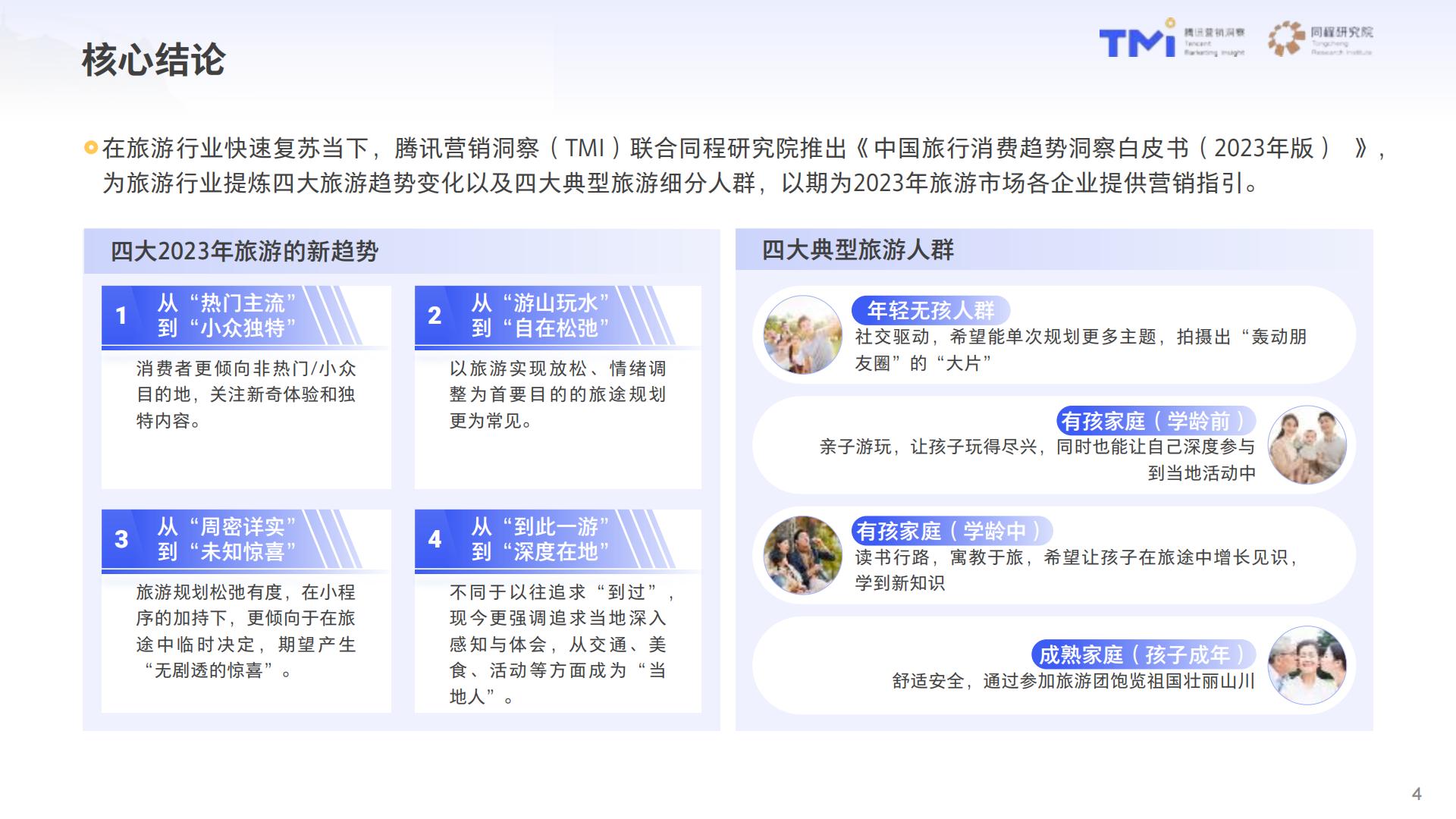 2023中国旅行消费趋势洞察白皮书-腾讯营销洞察同程研究院-53页.pdf