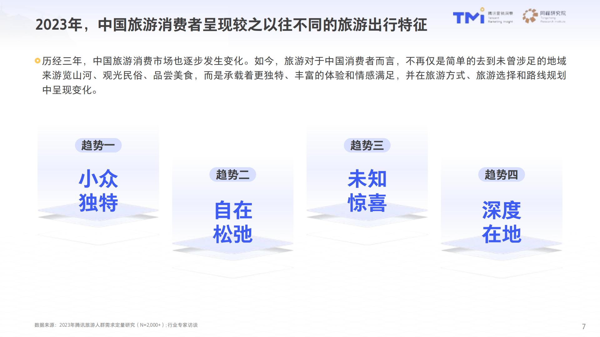 2023中国旅行消费趋势洞察白皮书-腾讯营销洞察同程研究院-53页.pdf