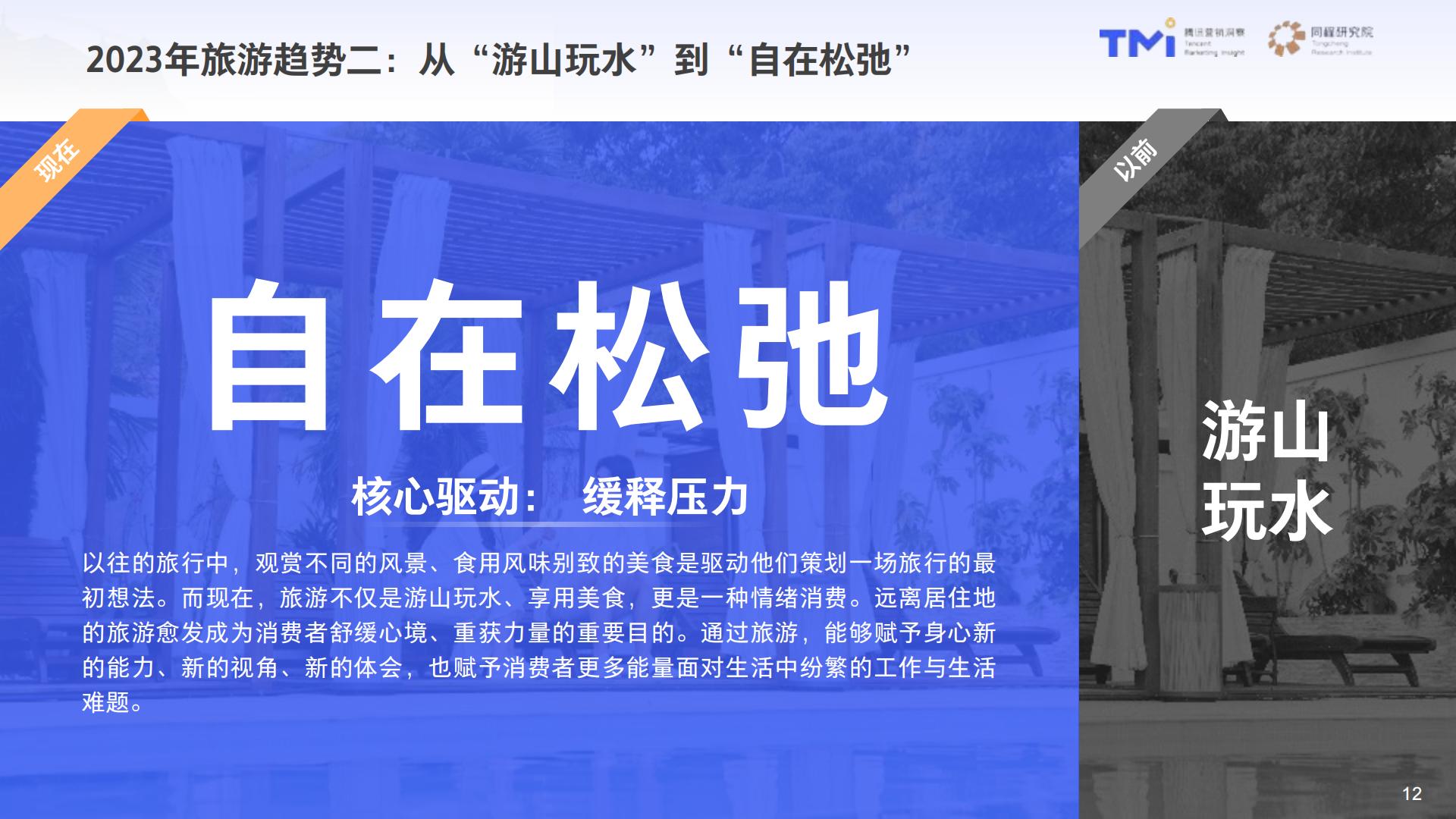 2023中国旅行消费趋势洞察白皮书-腾讯营销洞察同程研究院-53页.pdf