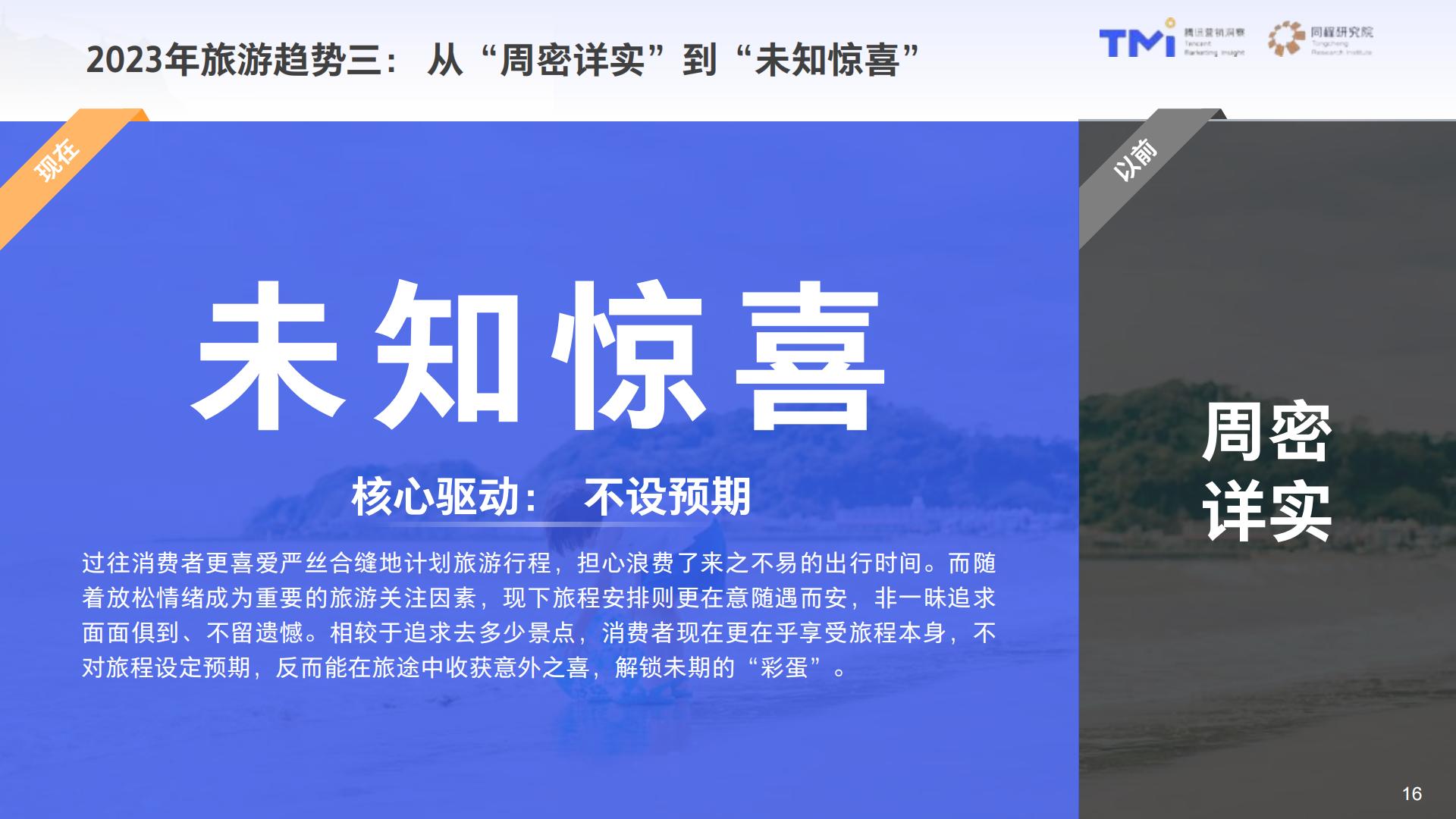2023中国旅行消费趋势洞察白皮书-腾讯营销洞察同程研究院-53页.pdf