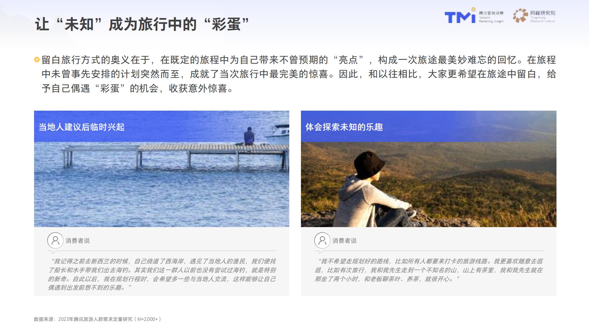 2023中国旅行消费趋势洞察白皮书-腾讯营销洞察同程研究院-53页.pdf