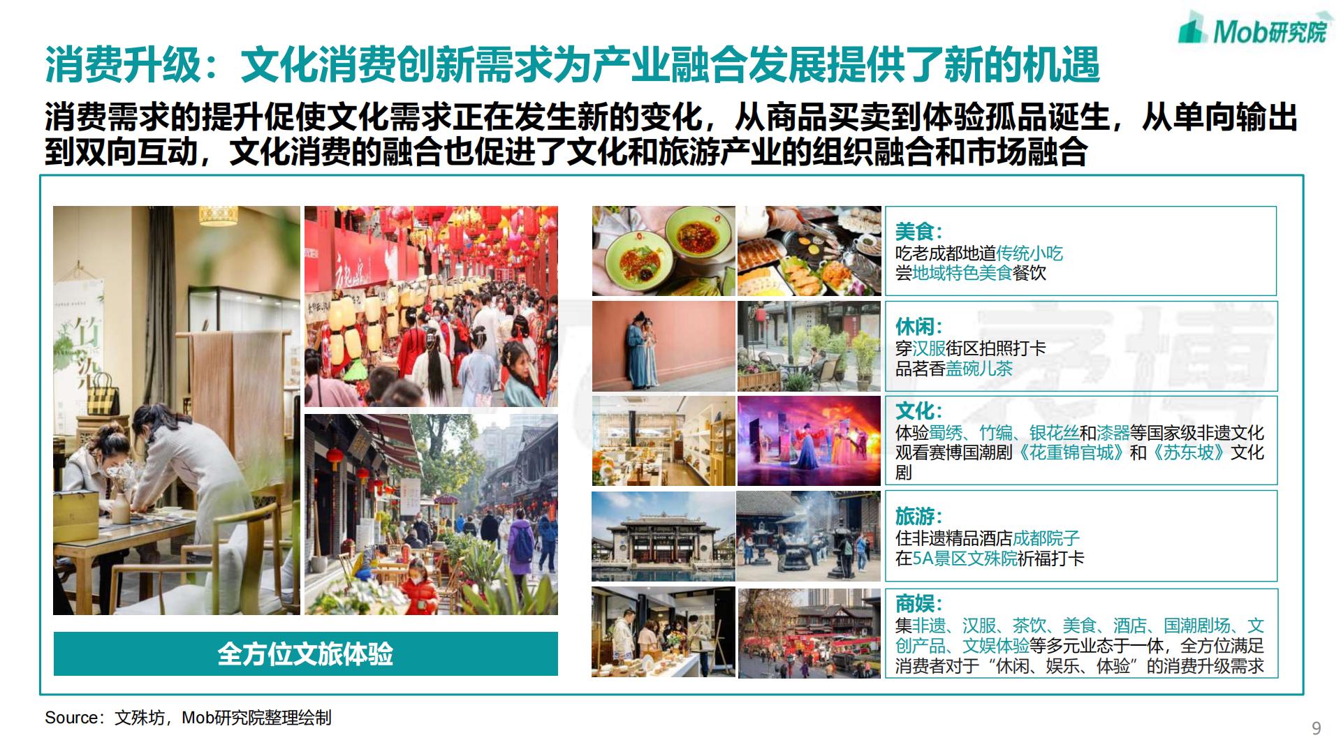 2023年中国文旅产业发展趋势报告 -Mob研究院-202304-41页.pdf