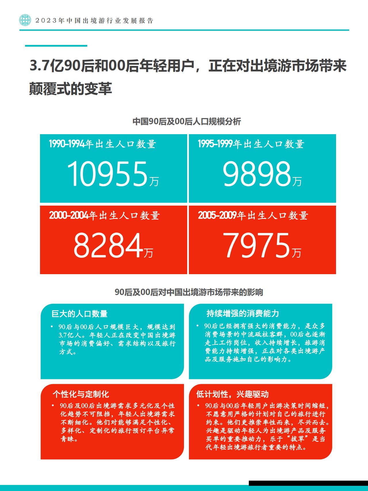 2023年中国出境游行业发展趋势报告-Fastdata极数.pdf