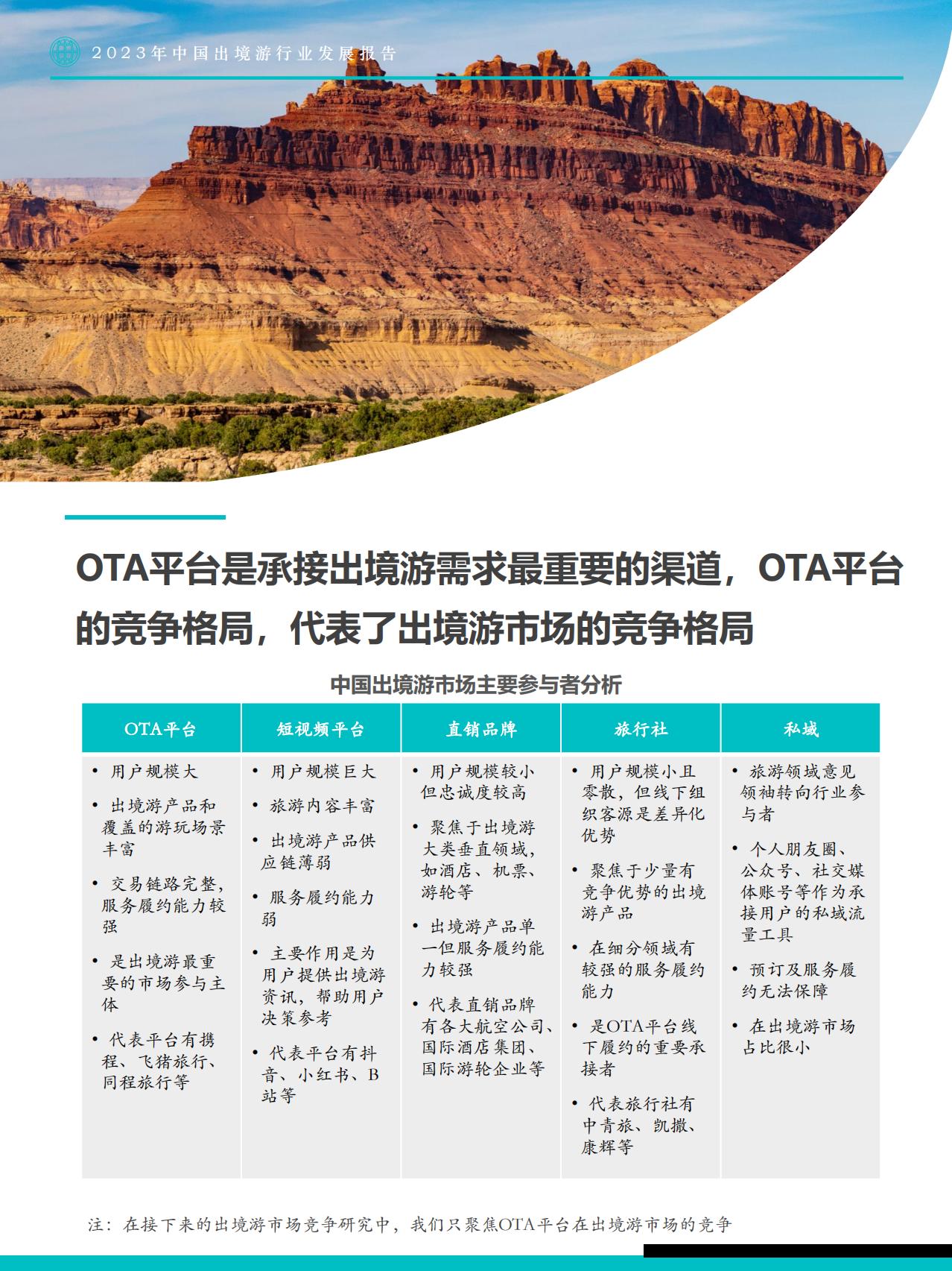 2023年中国出境游行业发展趋势报告-Fastdata极数.pdf