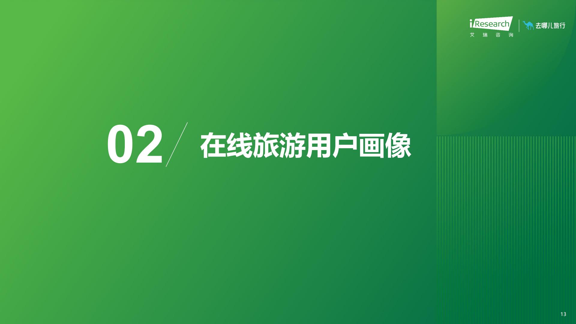 2023年在线旅游平台用户洞察研究报告-艾瑞咨询.pdf