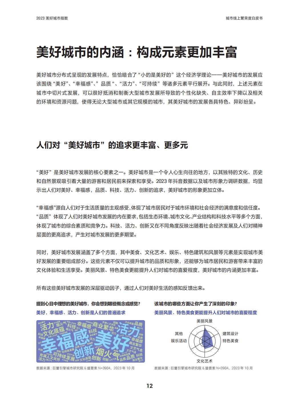 2023美好城市指数—城市线上繁荣度白皮书-巨量引擎x益普索.pdf