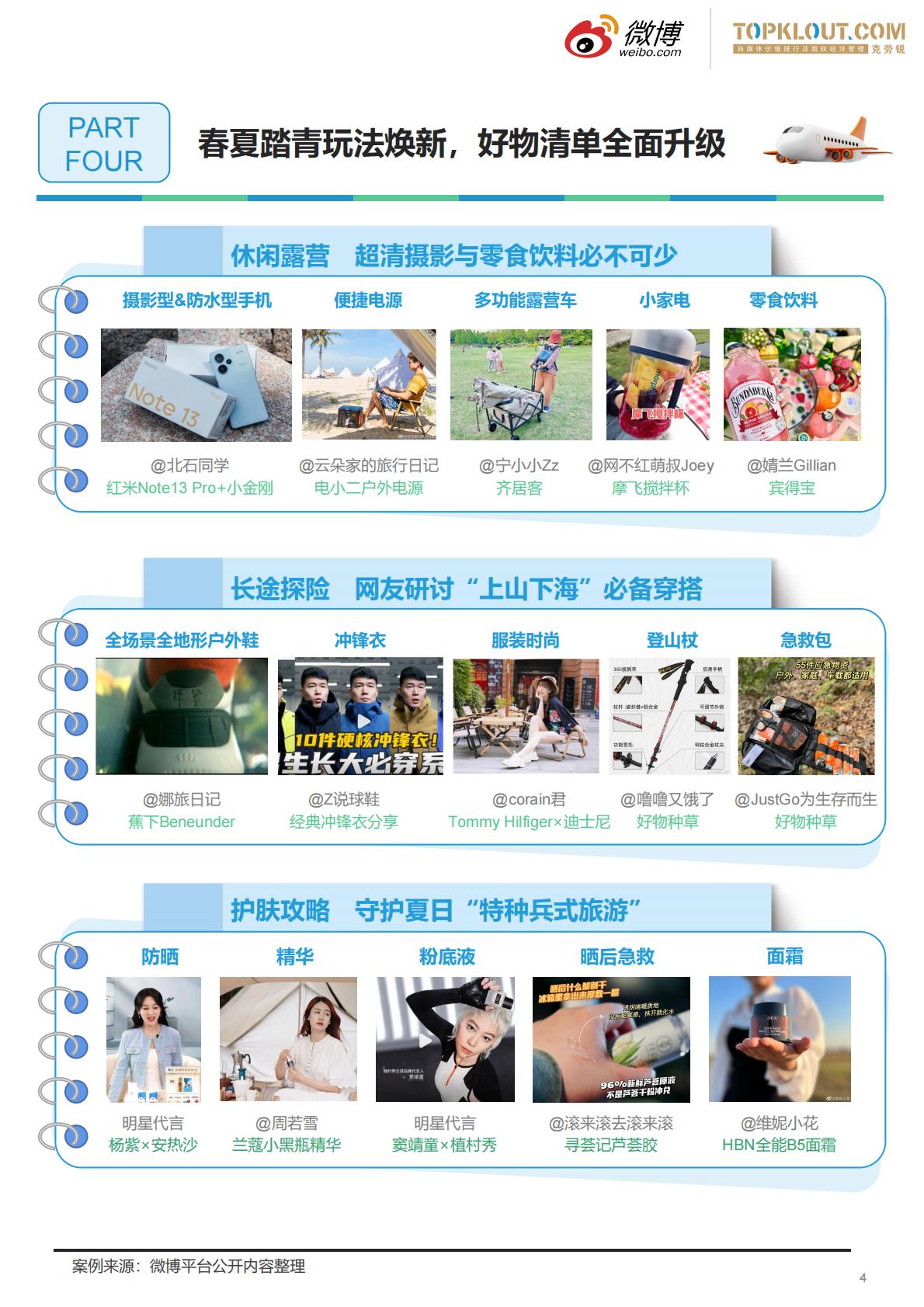 2023旅游行业趋势洞察-微博&克劳锐.pdf