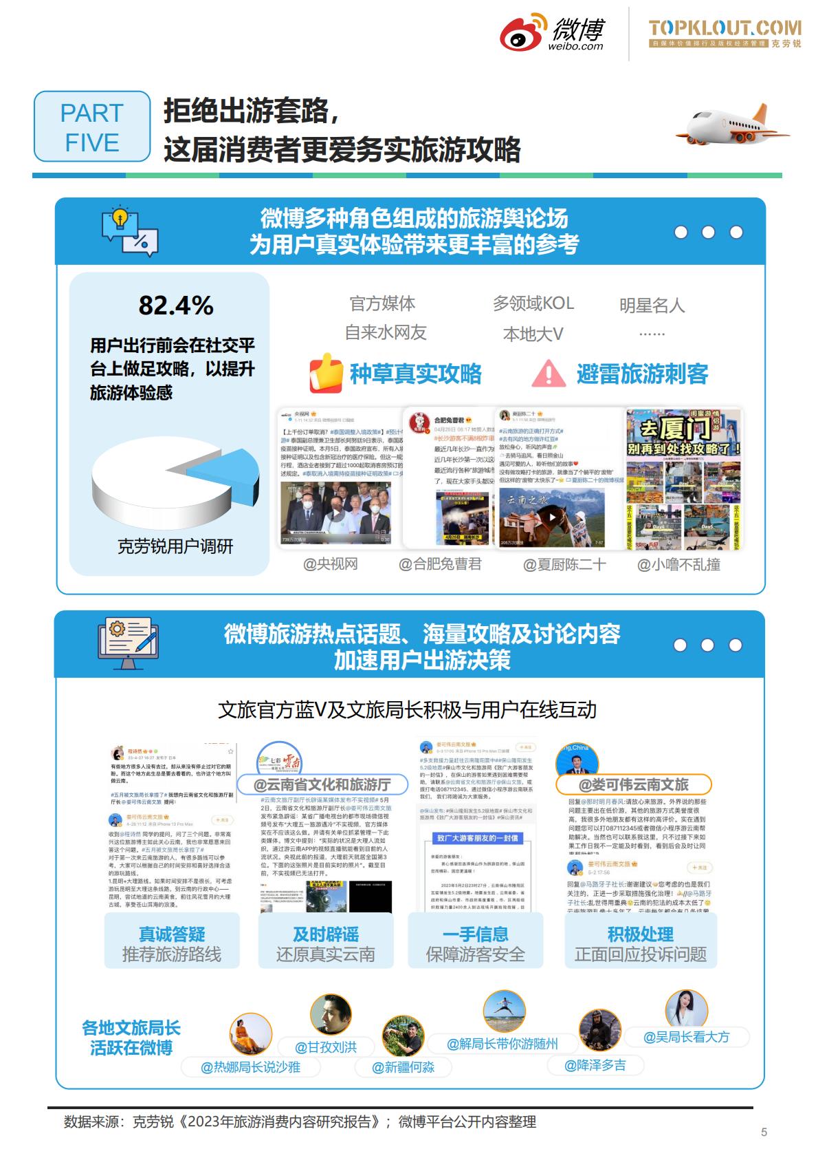 2023旅游行业趋势洞察-微博&克劳锐.pdf