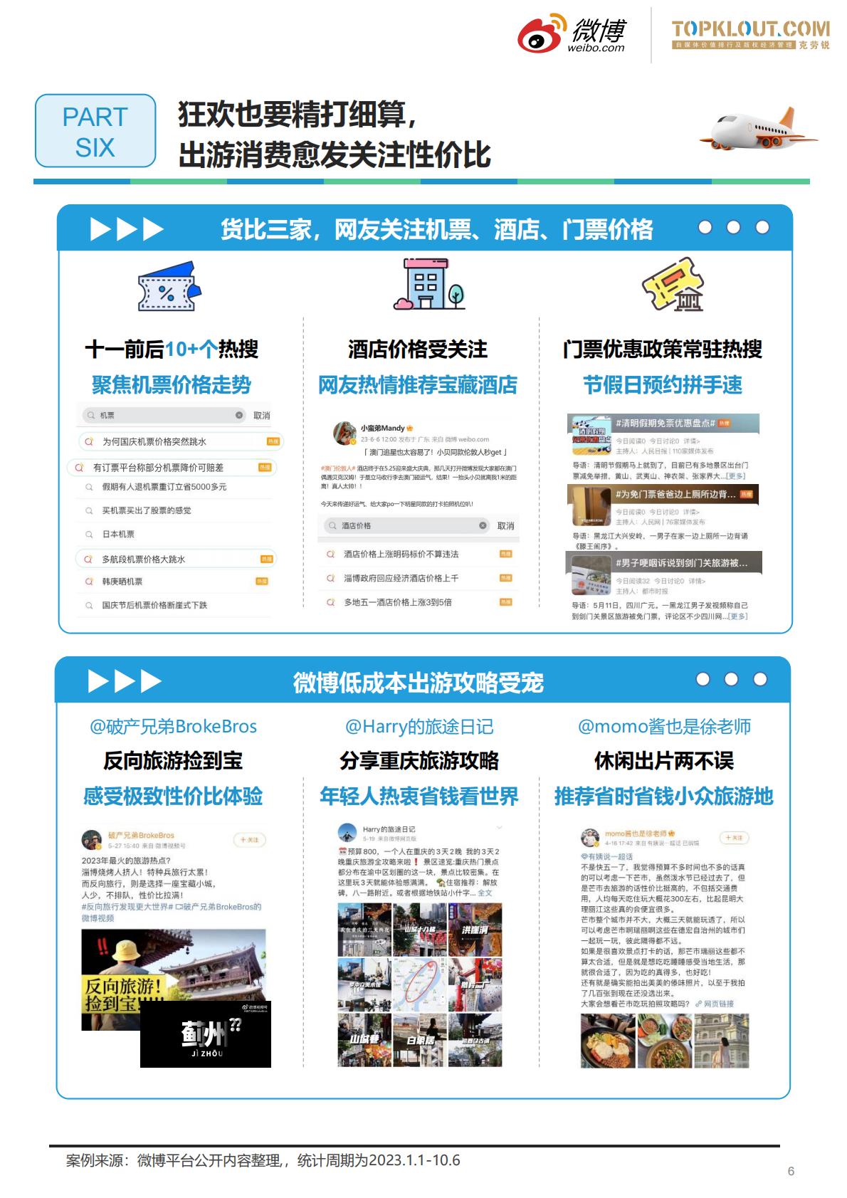 2023旅游行业趋势洞察-微博&克劳锐.pdf