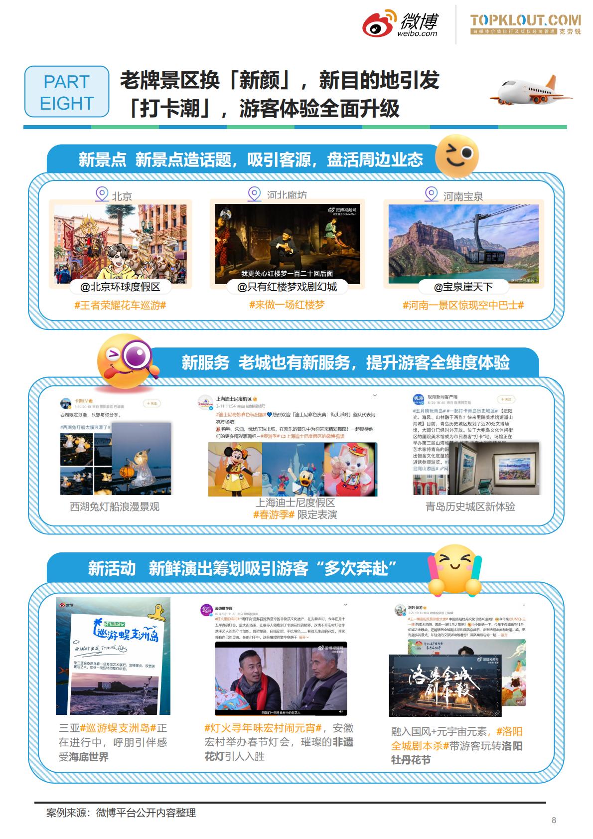 2023旅游行业趋势洞察-微博&克劳锐.pdf