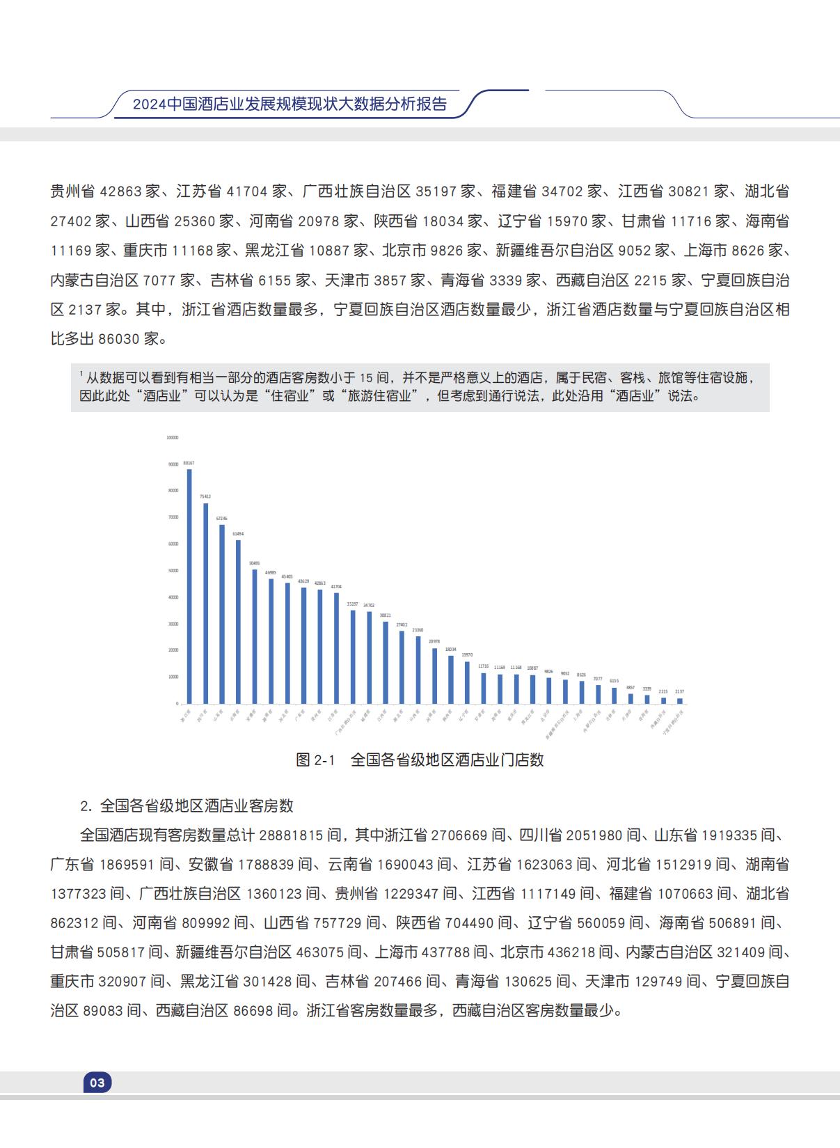中国旅游饭店业协会：2024中国酒店业发展规模现状大数据分析报告.pdf