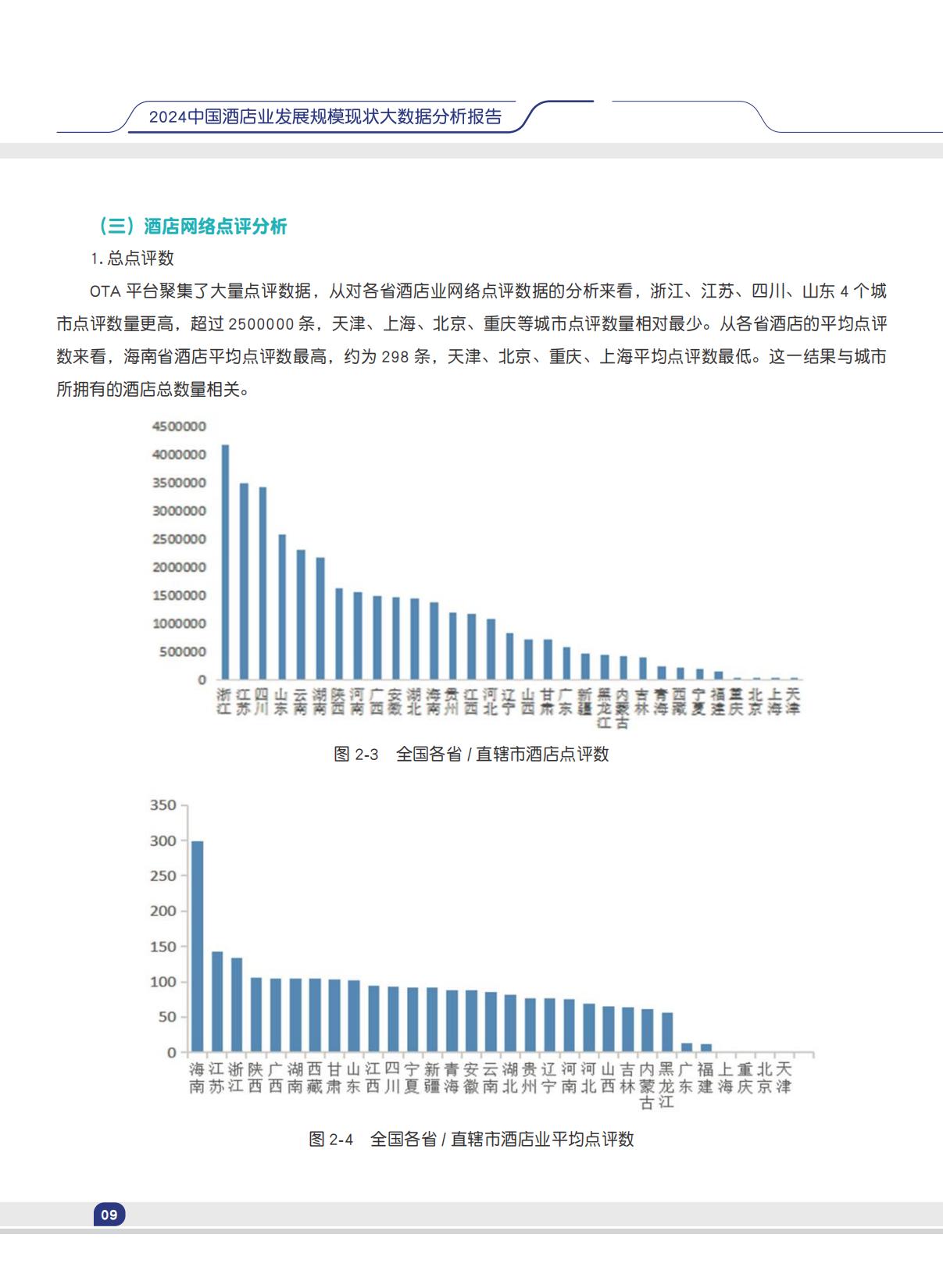 中国旅游饭店业协会：2024中国酒店业发展规模现状大数据分析报告.pdf
