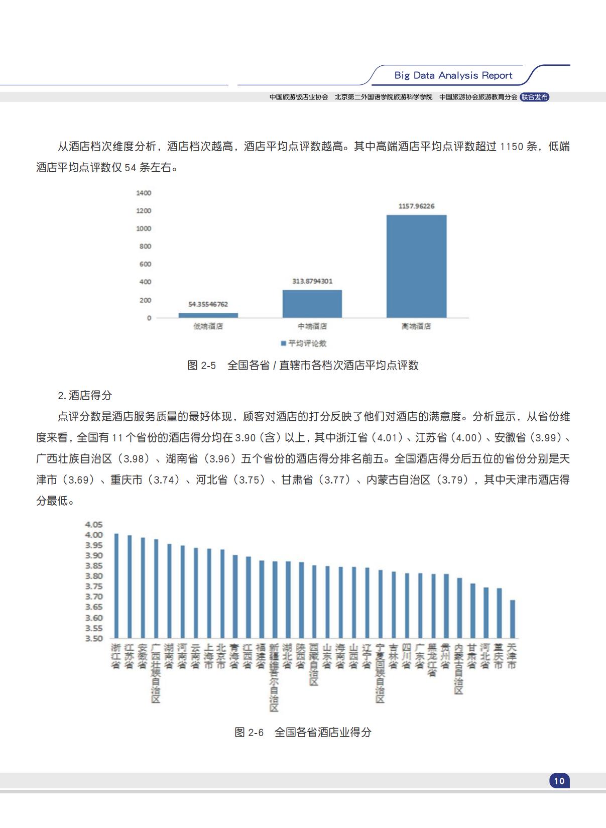 中国旅游饭店业协会：2024中国酒店业发展规模现状大数据分析报告.pdf