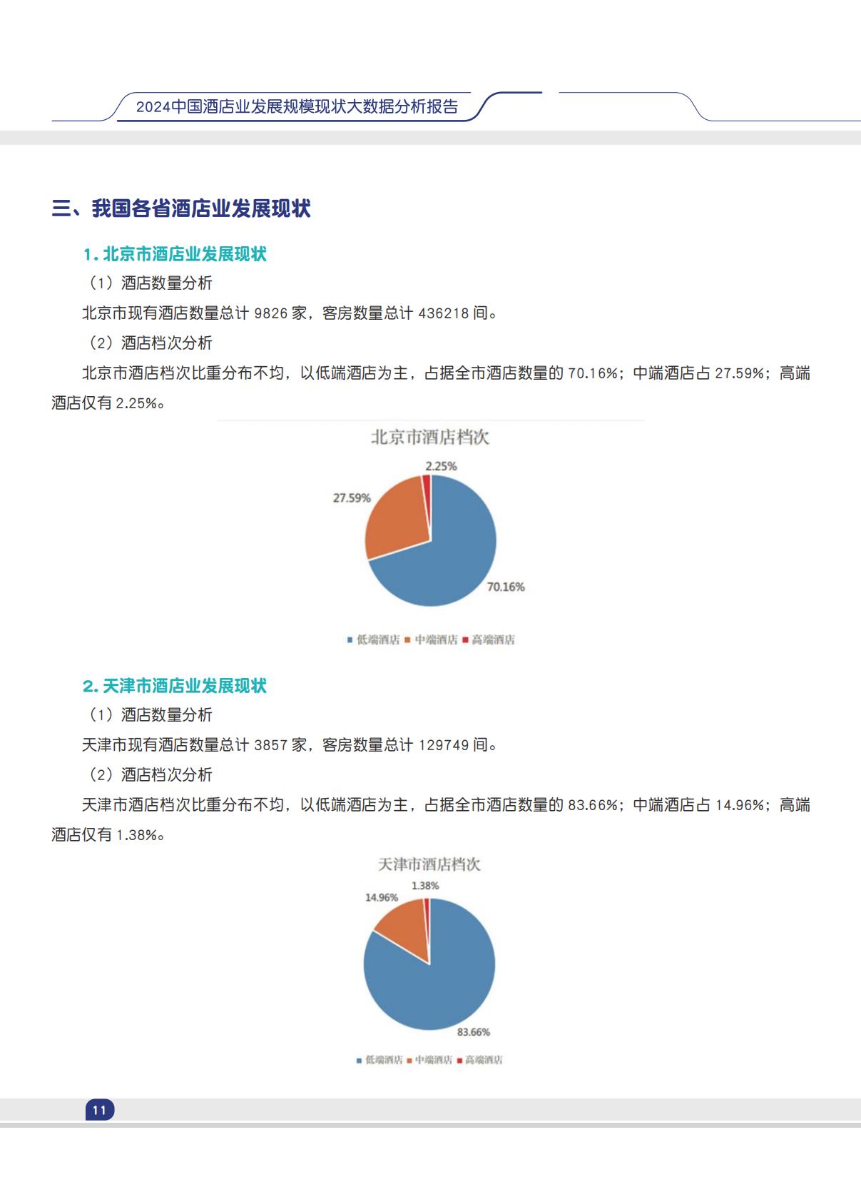 中国旅游饭店业协会：2024中国酒店业发展规模现状大数据分析报告.pdf