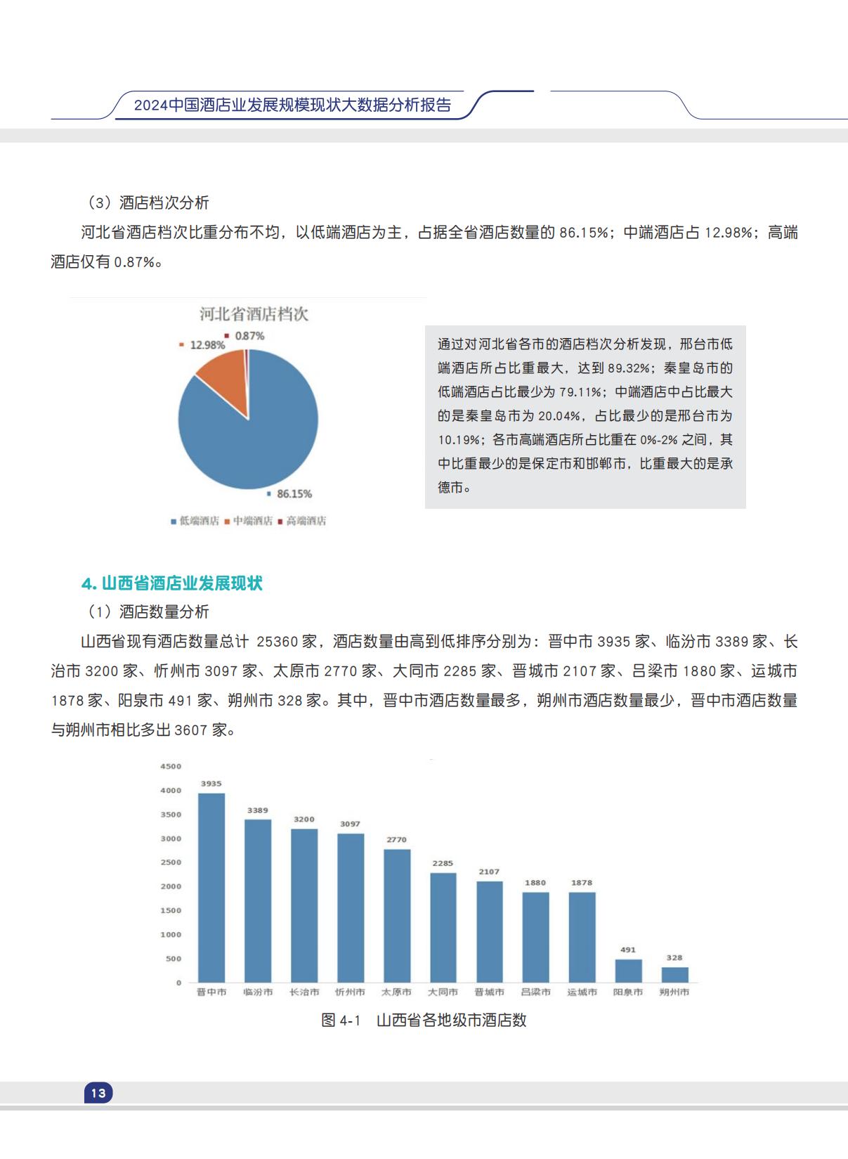 中国旅游饭店业协会：2024中国酒店业发展规模现状大数据分析报告.pdf