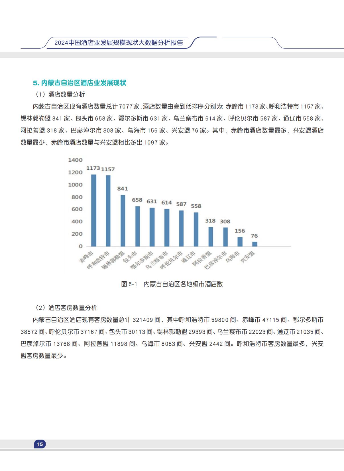 中国旅游饭店业协会：2024中国酒店业发展规模现状大数据分析报告.pdf